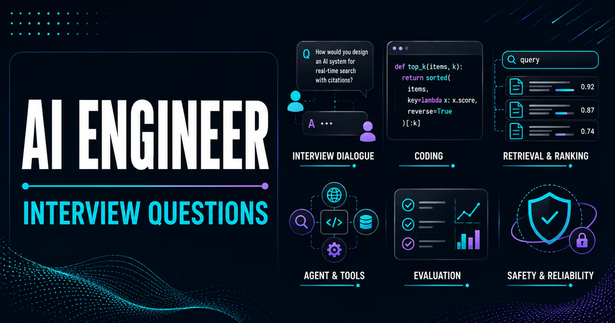 AI Engineer interview questions guide