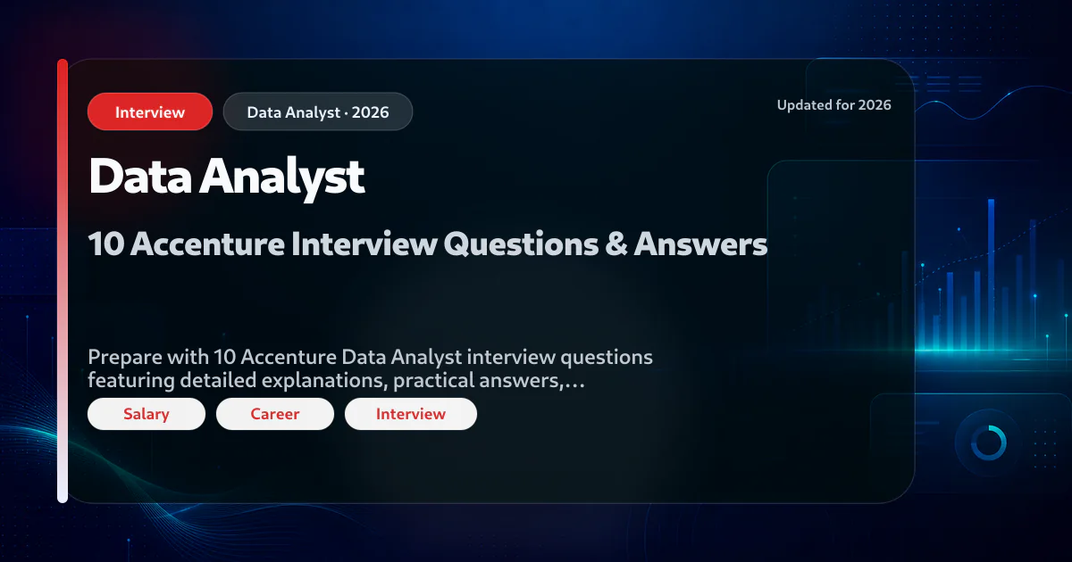 Accenture Data Analyst interview questions