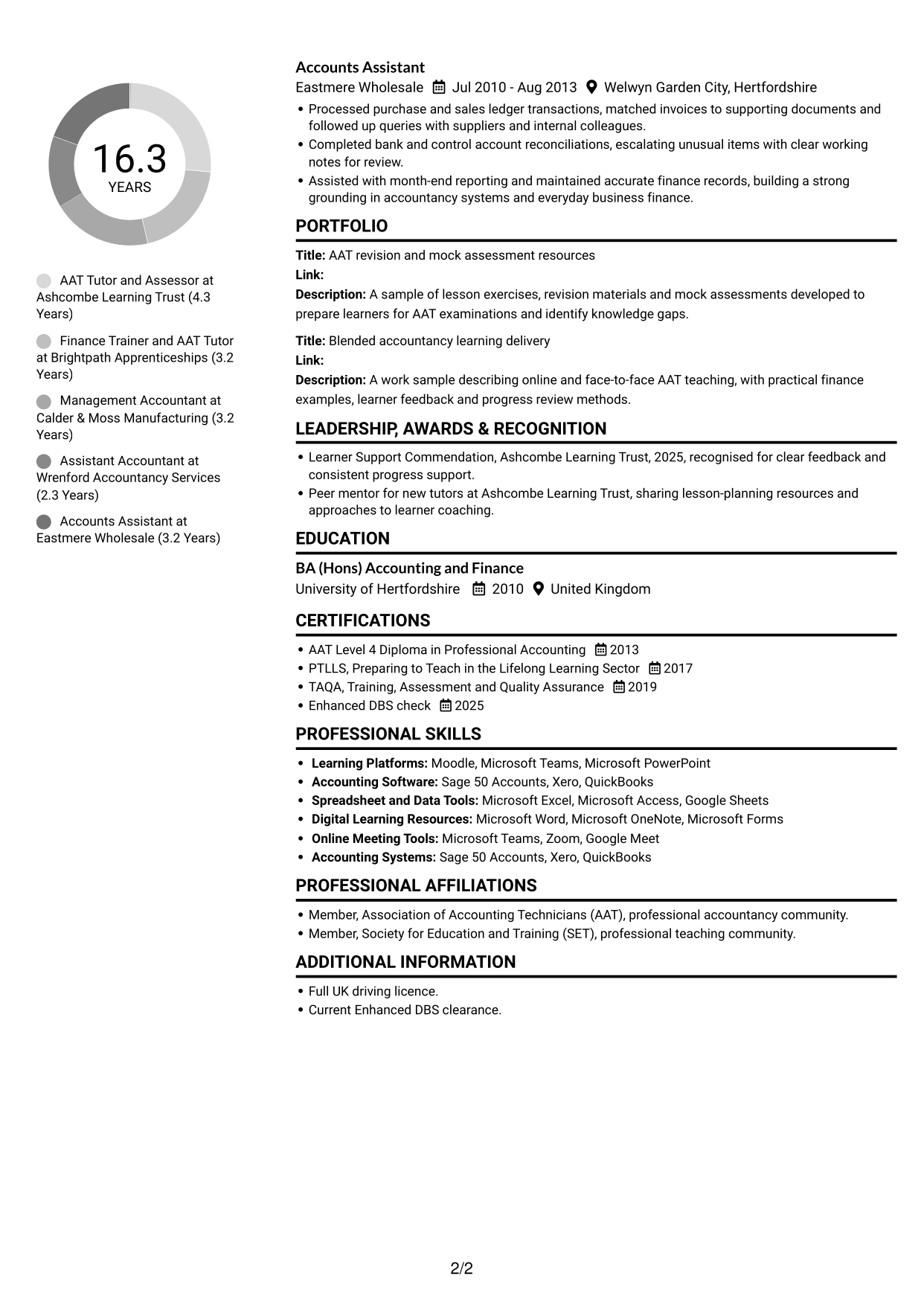 CV example — page 2