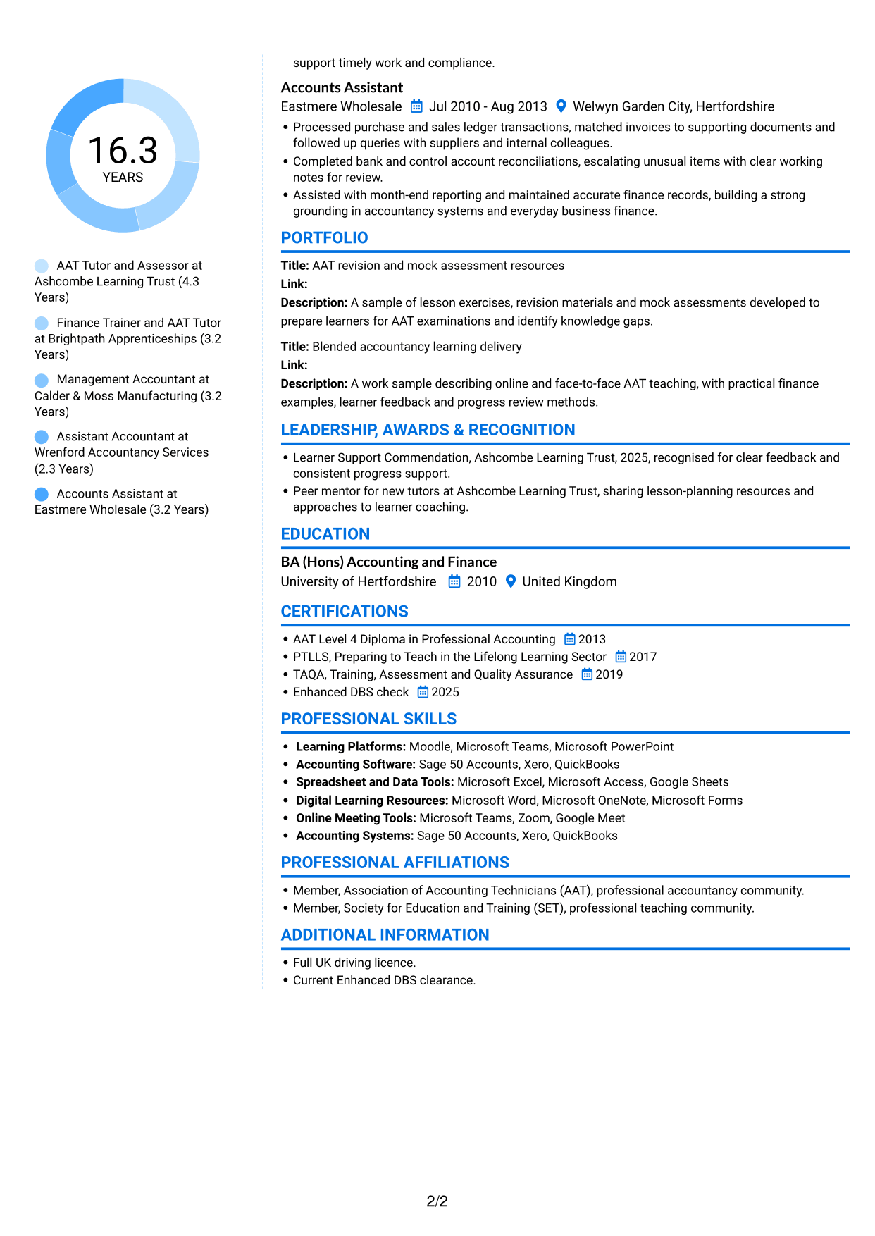 CV example — page 2