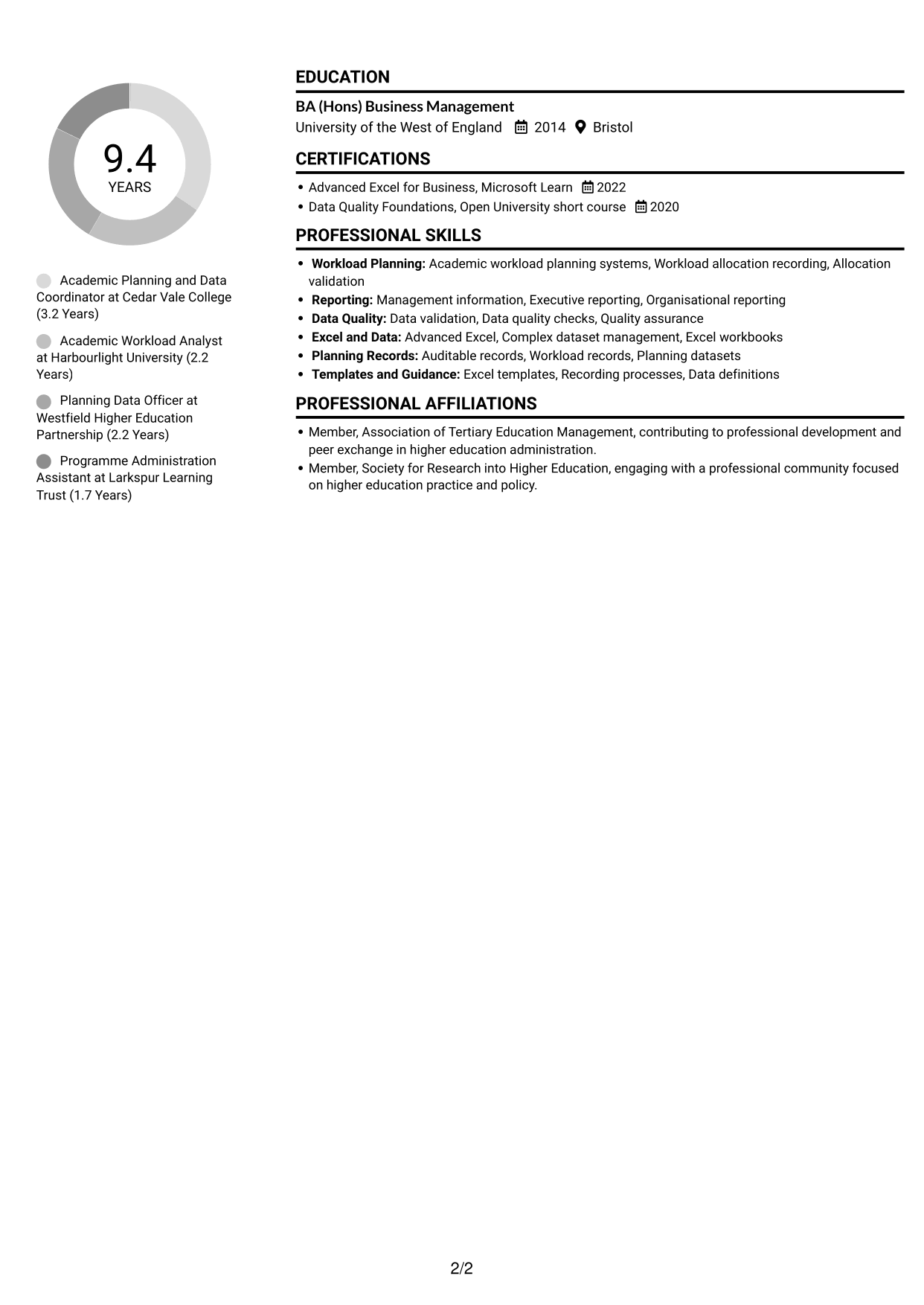 CV example — page 2