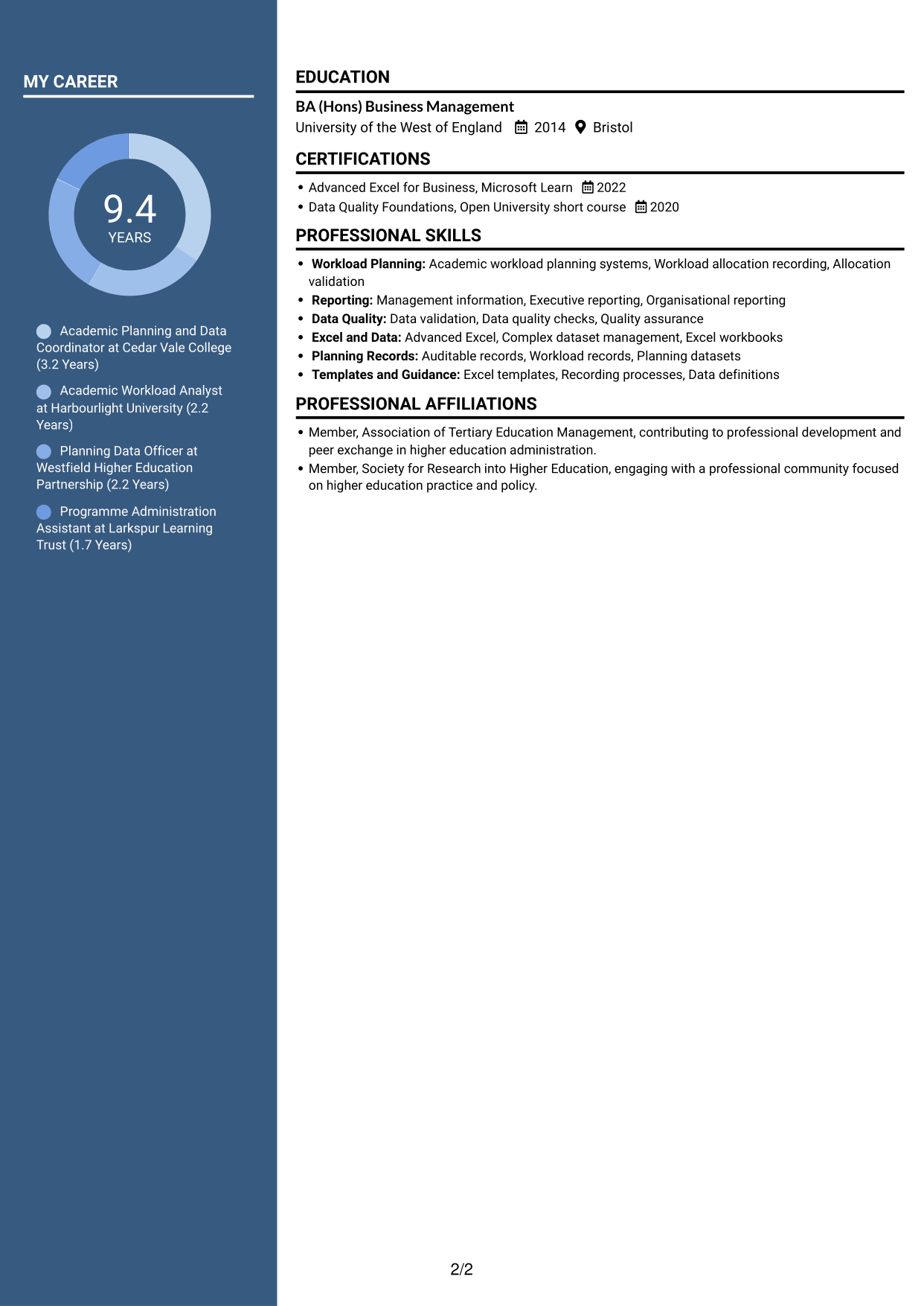 CV example — page 2