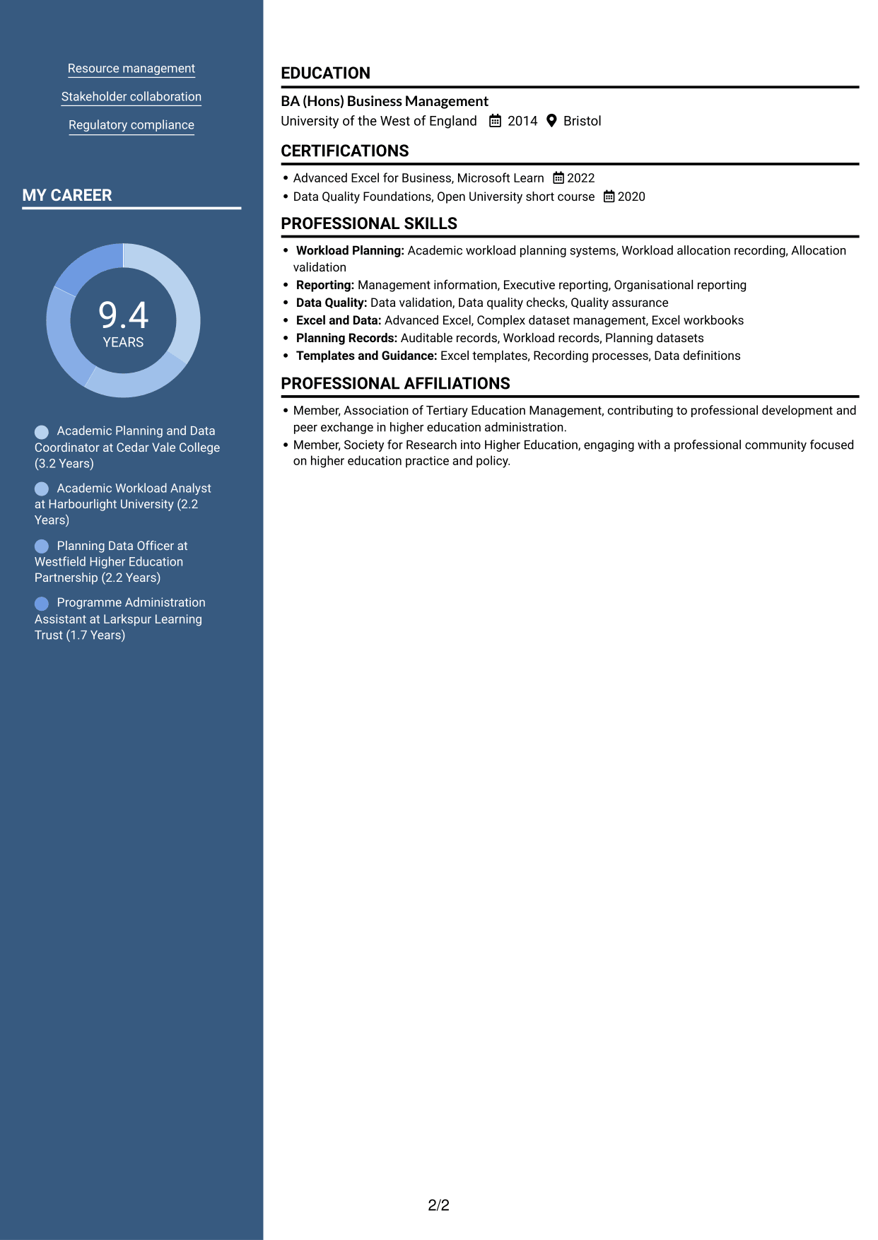 CV example — page 2