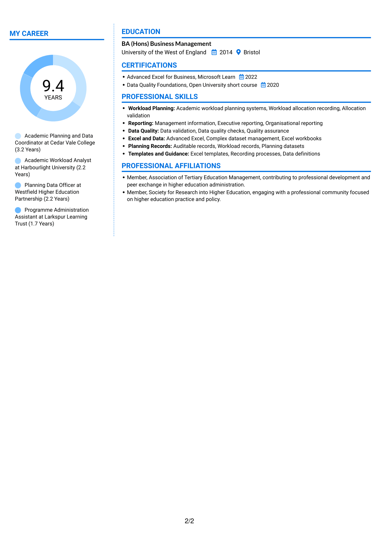 CV example — page 2