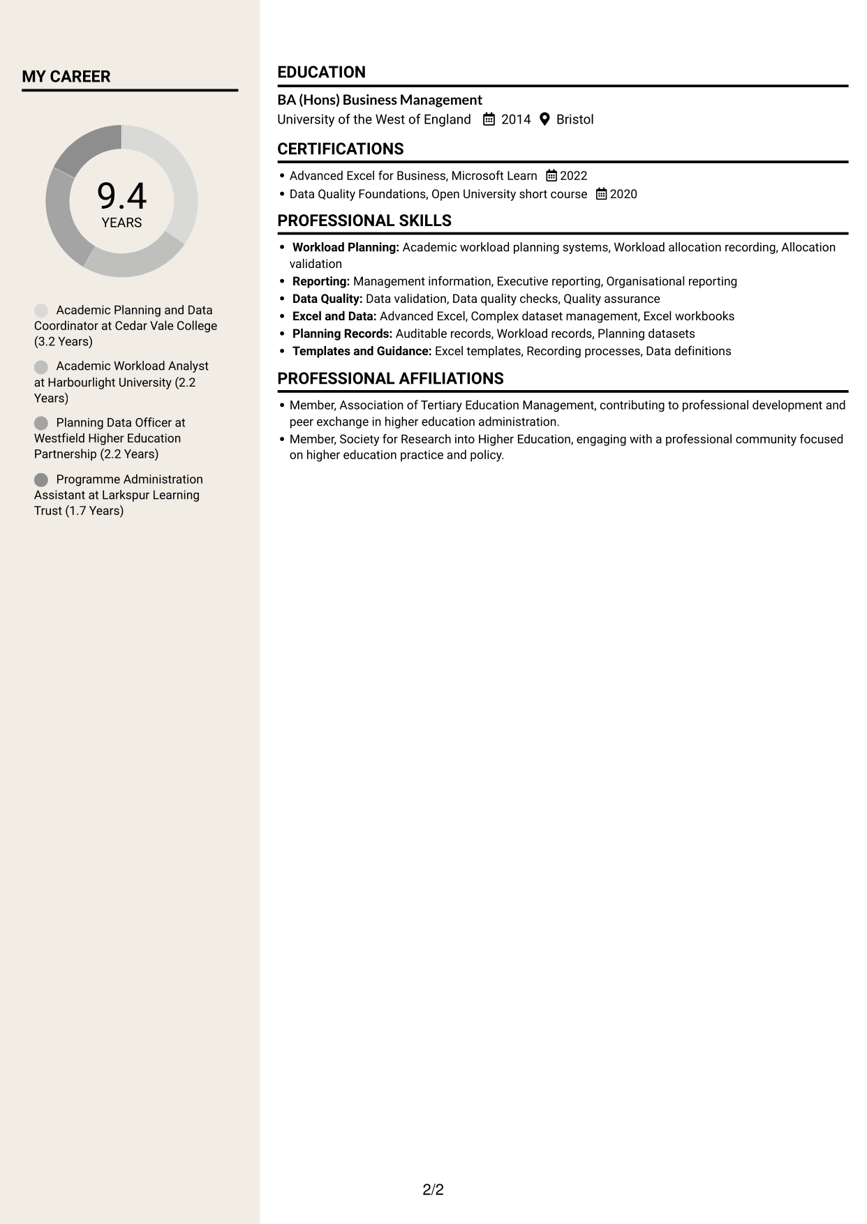 CV example — page 2