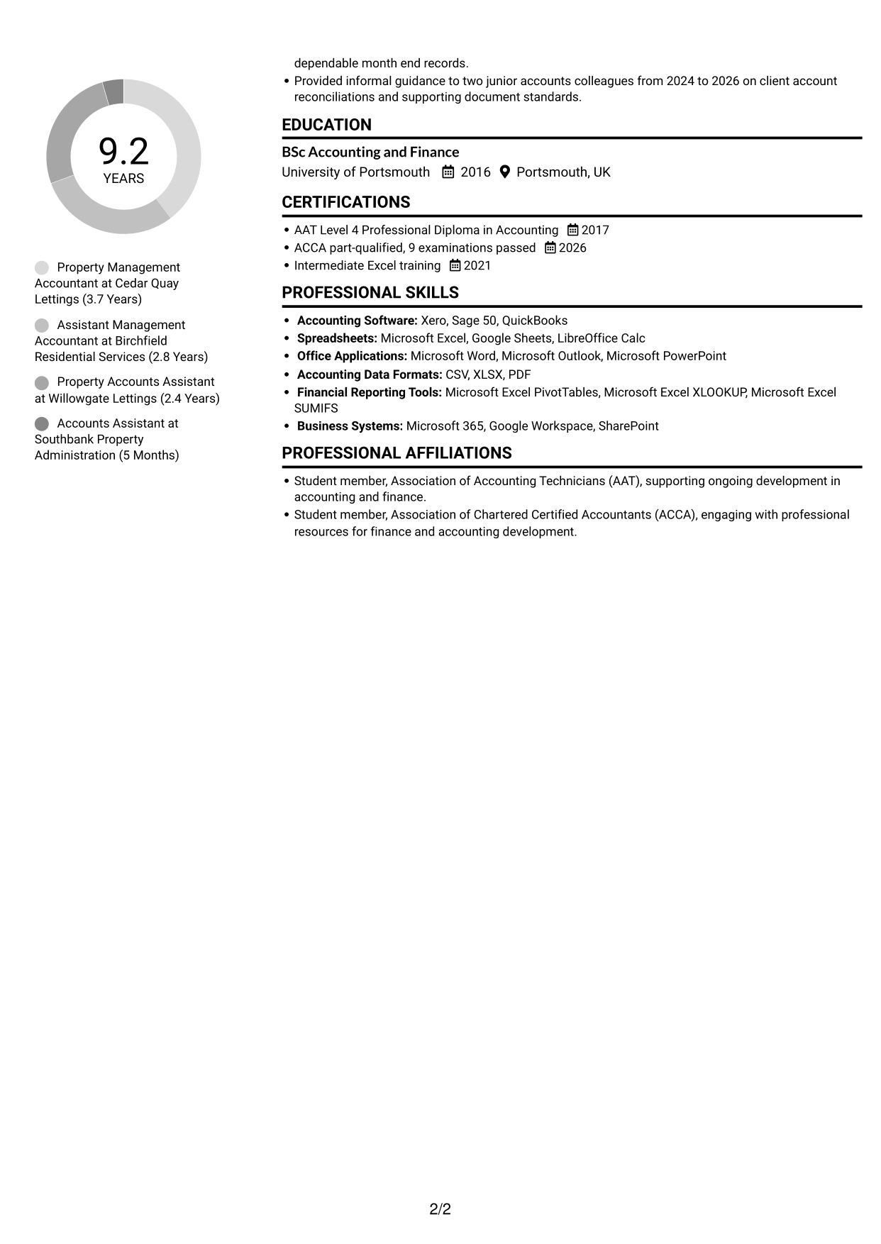 CV example — page 2