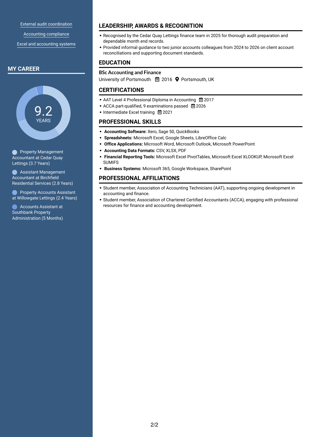 CV example — page 2