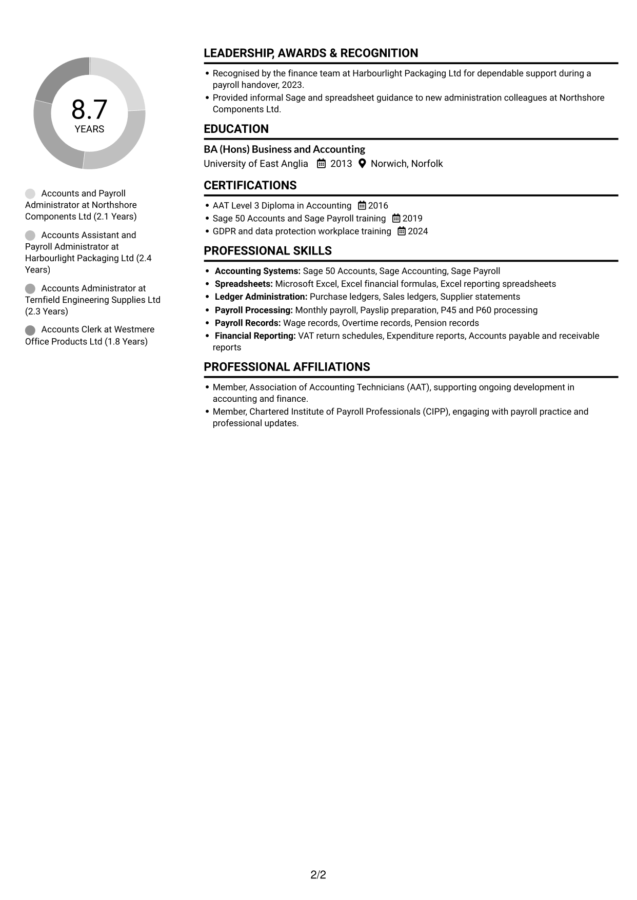 CV example — page 2