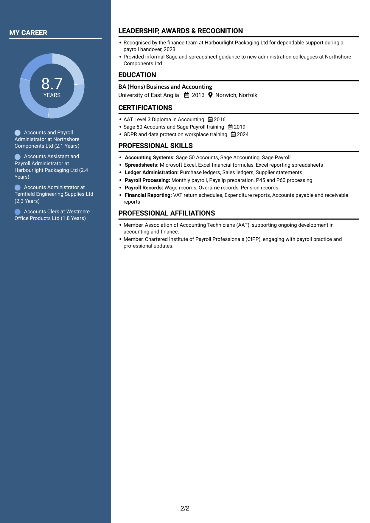 CV example — page 2