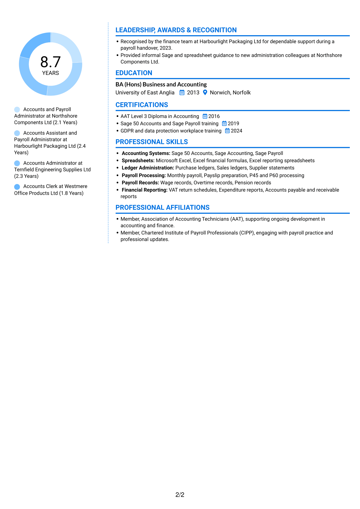 CV example — page 2