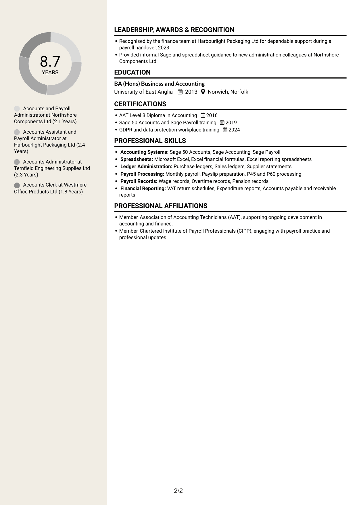 CV example — page 2