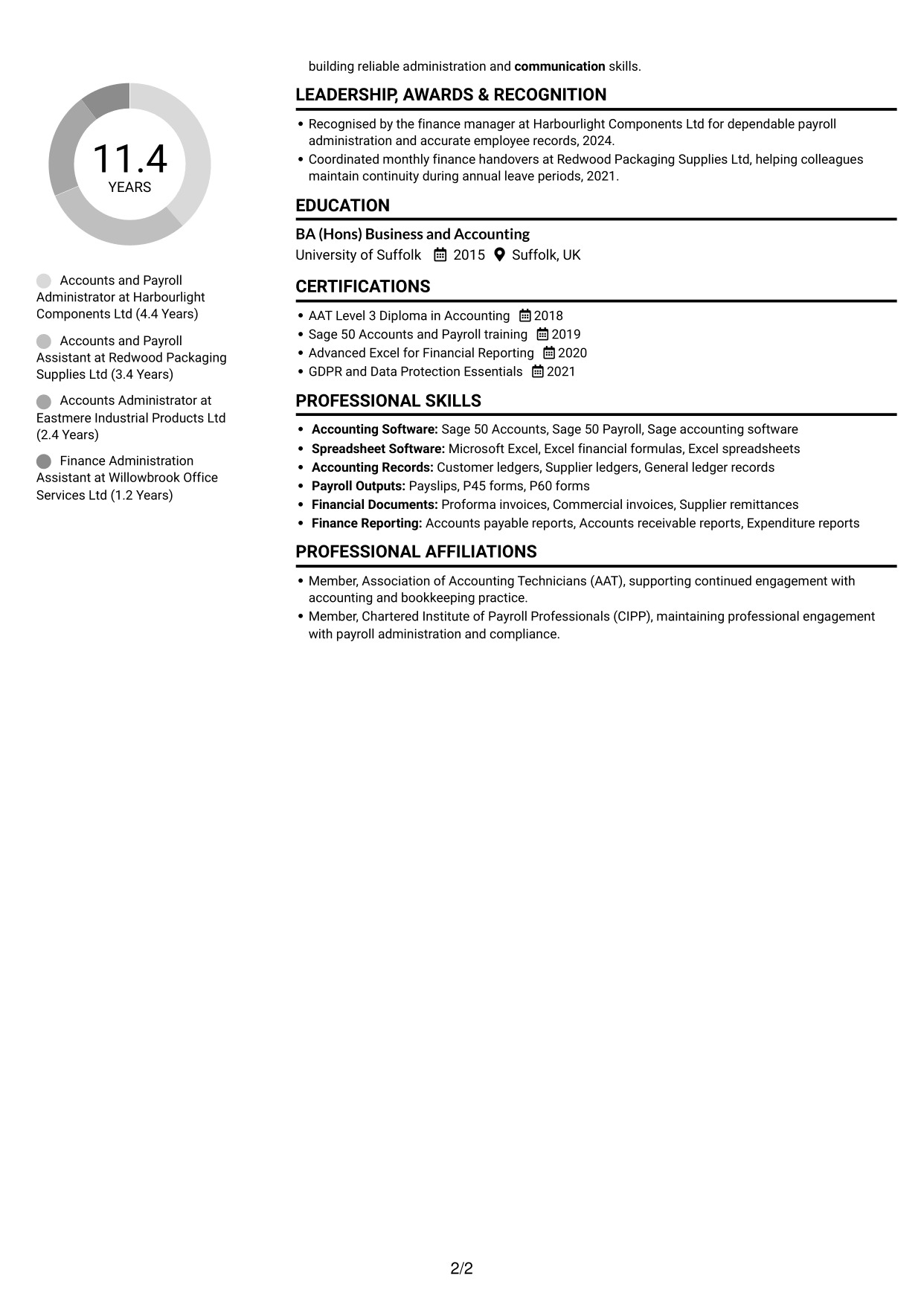 CV example — page 2