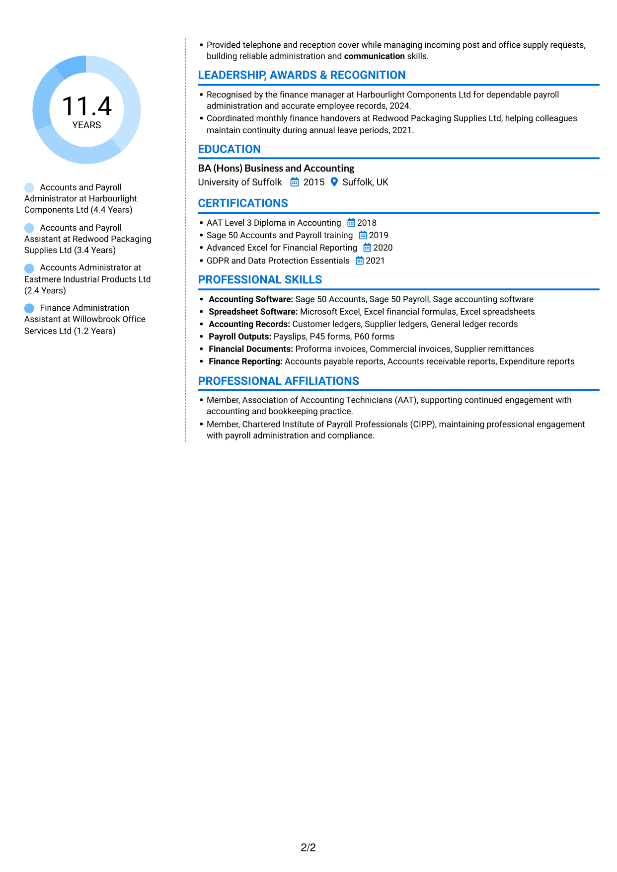 CV example — page 2