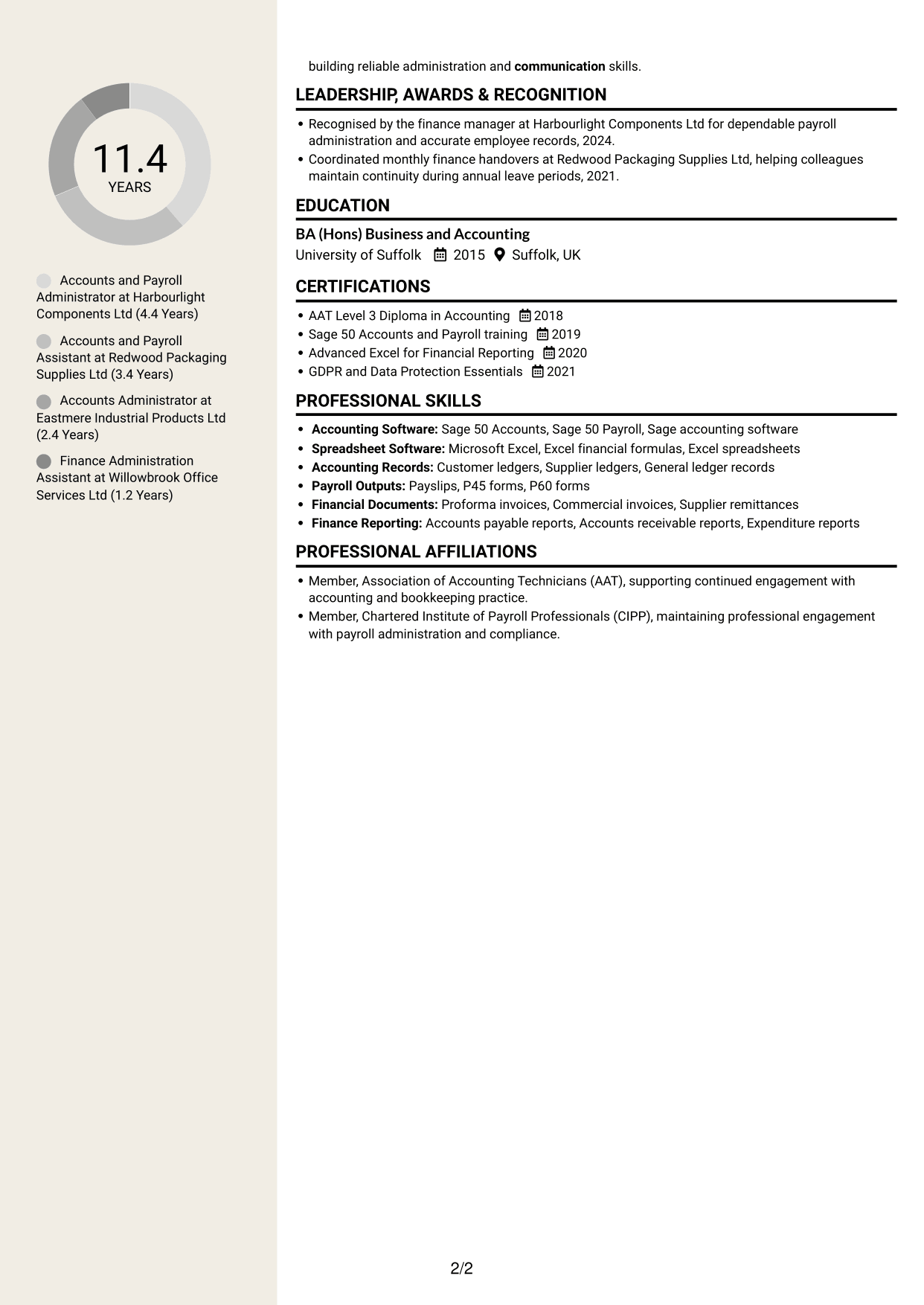 CV example — page 2