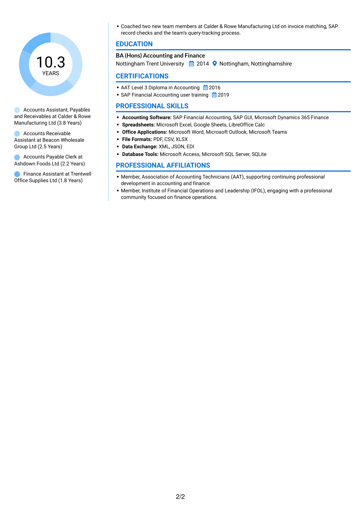 CV example — page 2