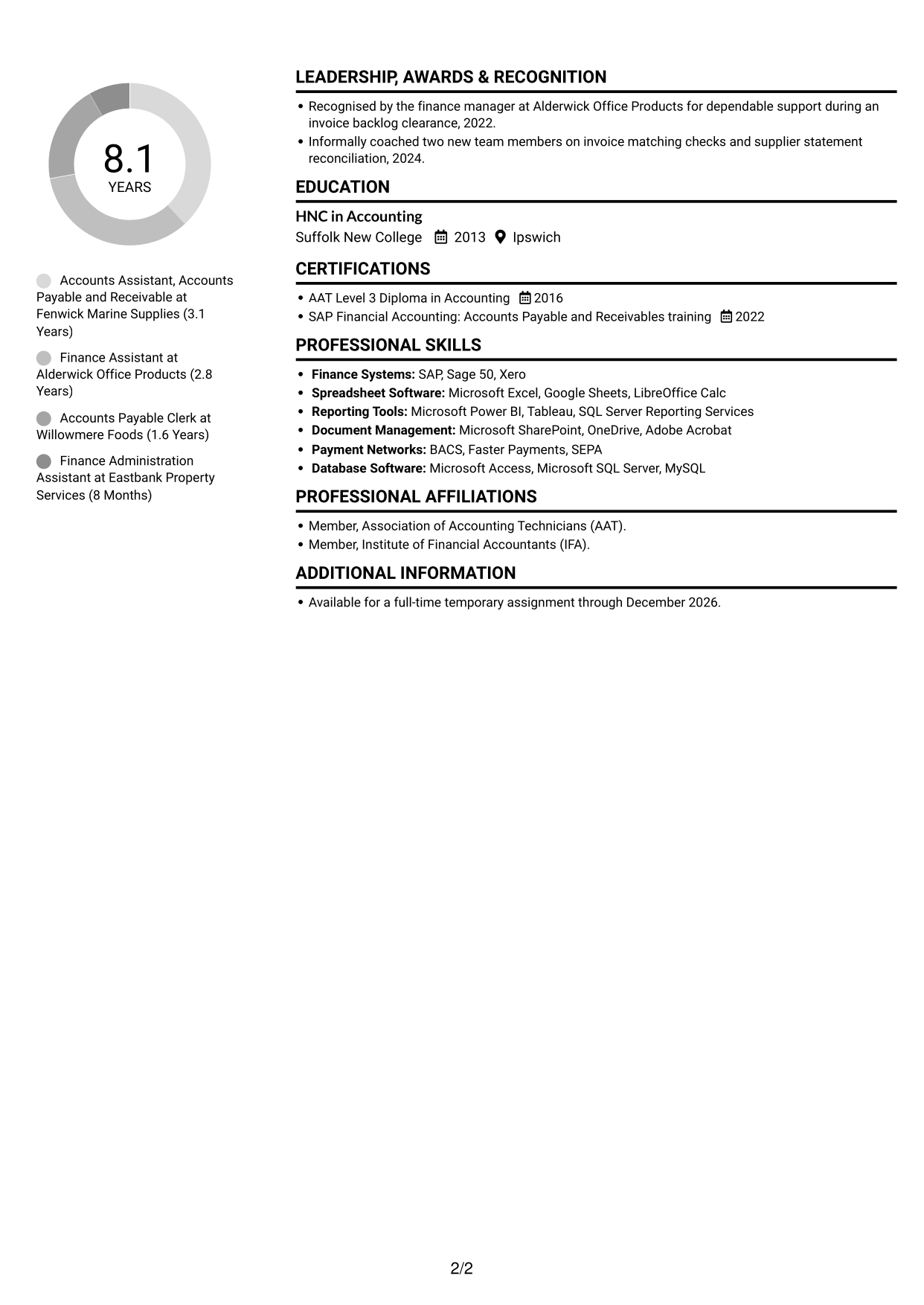 CV example — page 2