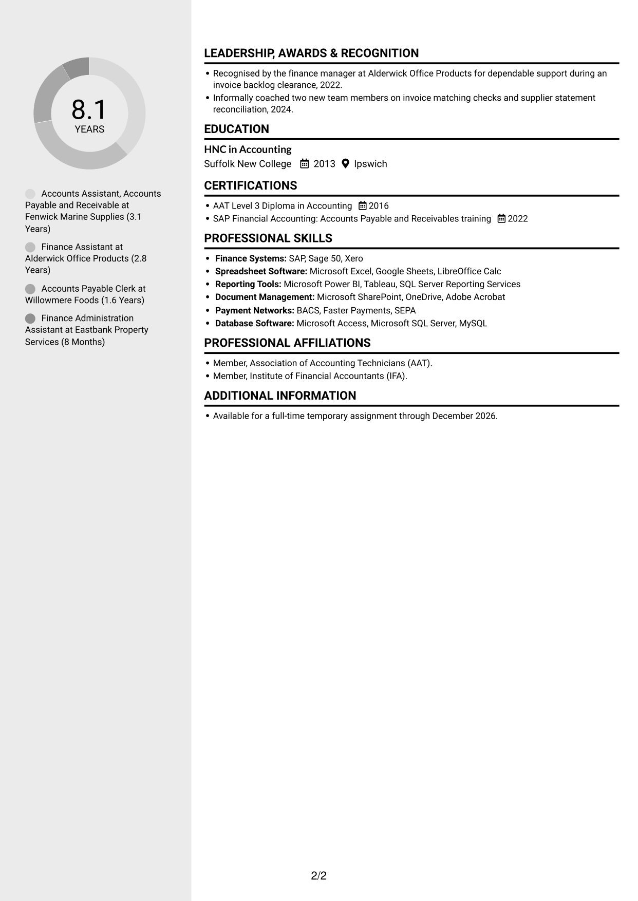 CV example — page 2