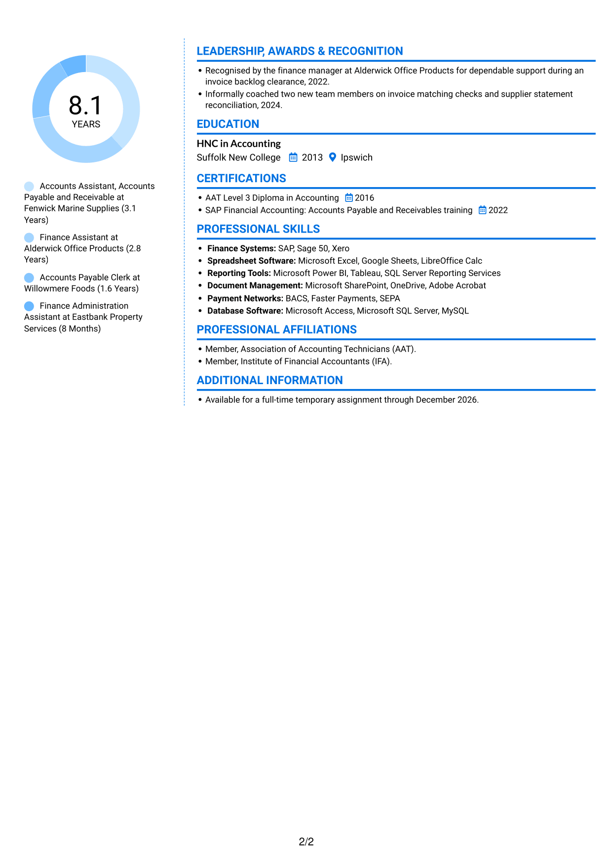 CV example — page 2