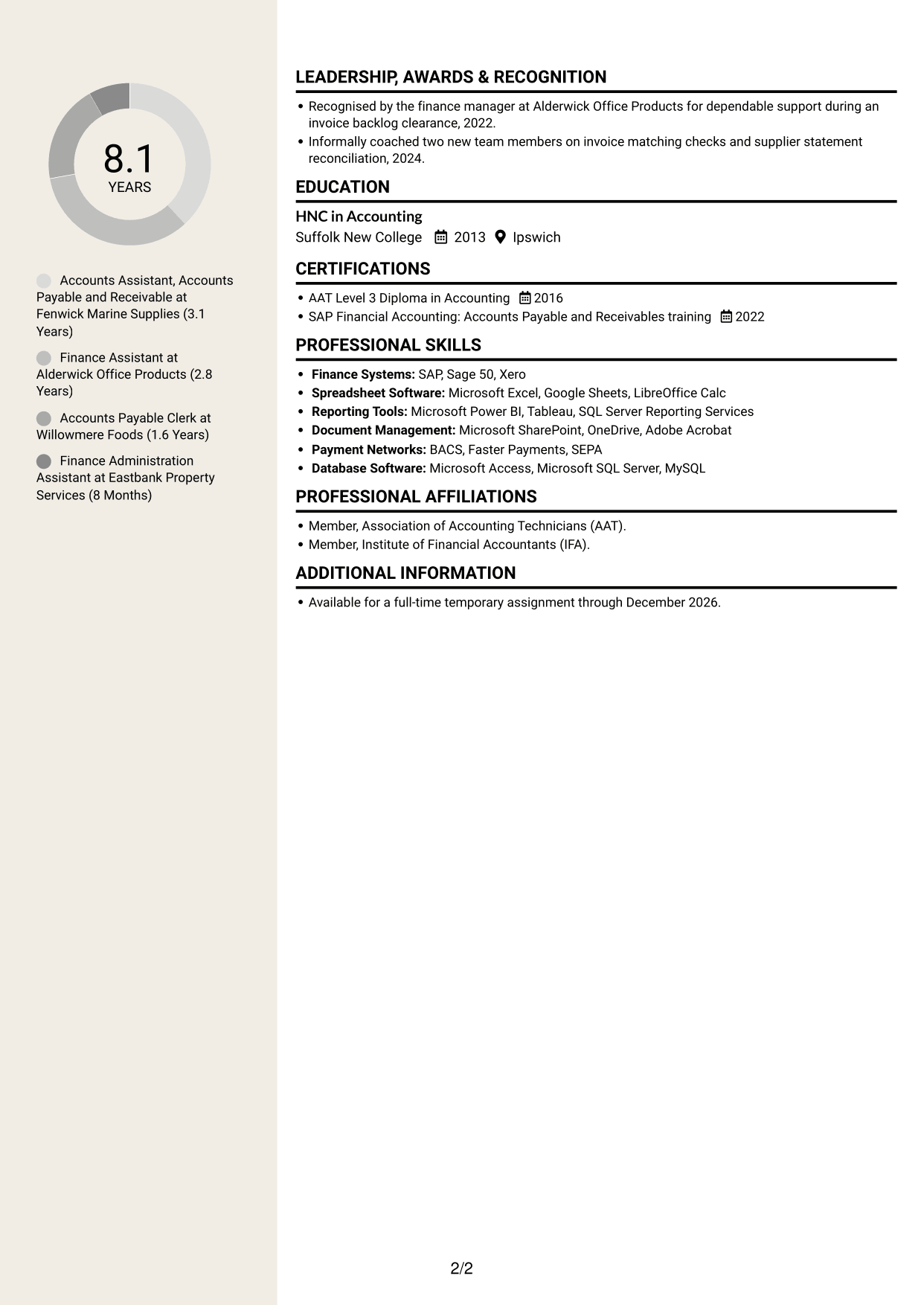 CV example — page 2