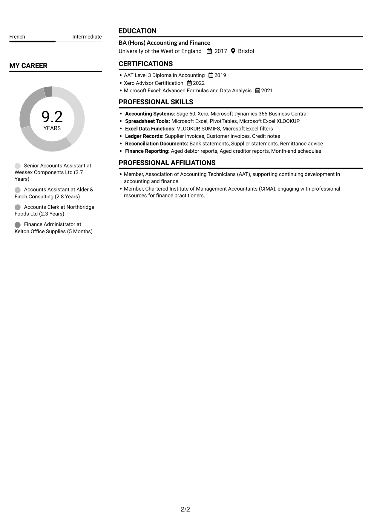 CV example — page 2