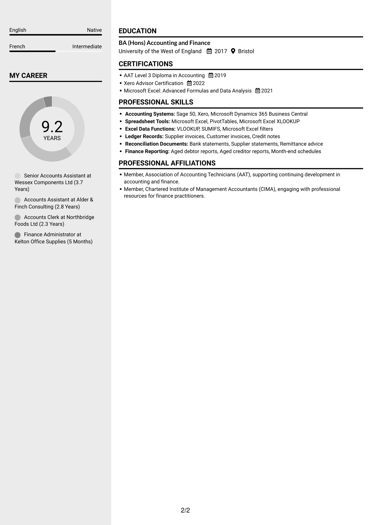 CV example — page 2