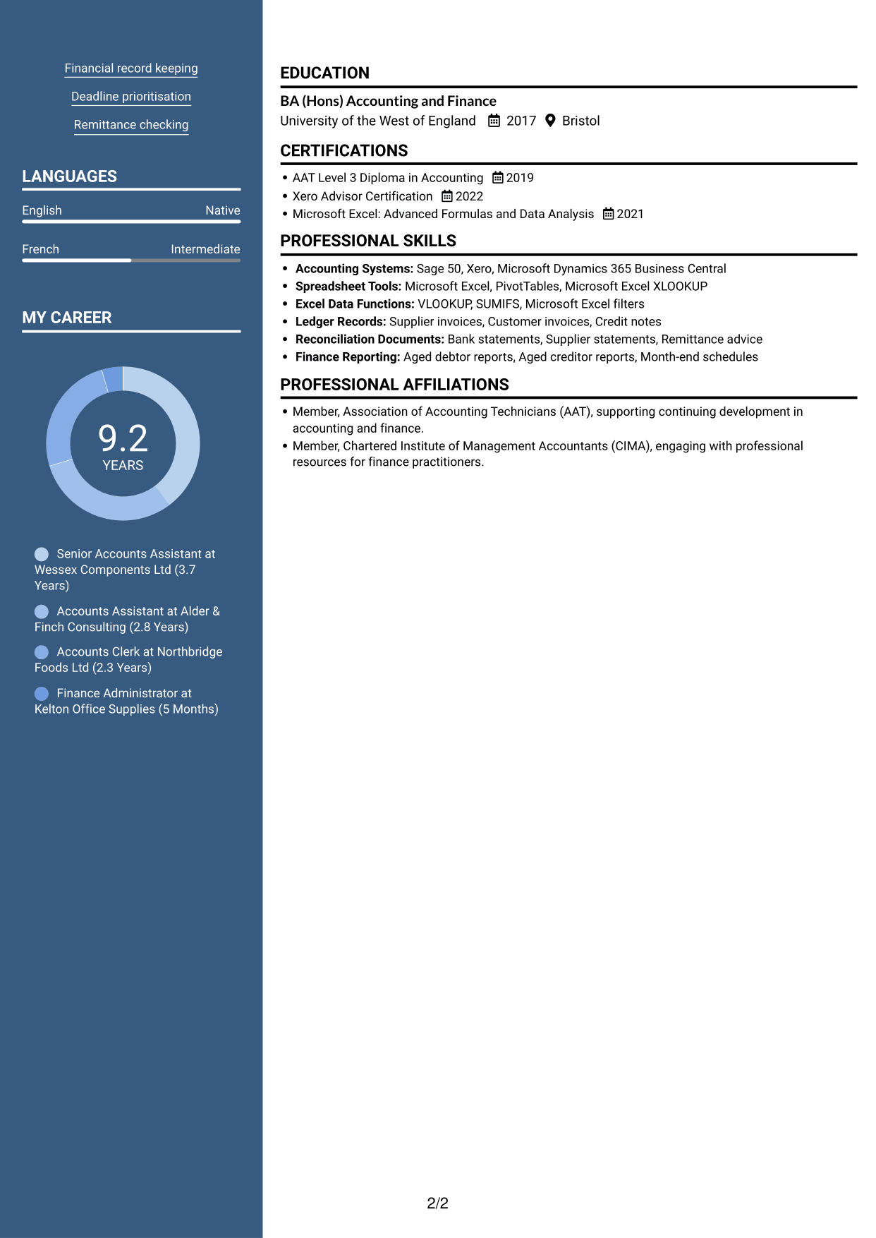 CV example — page 2