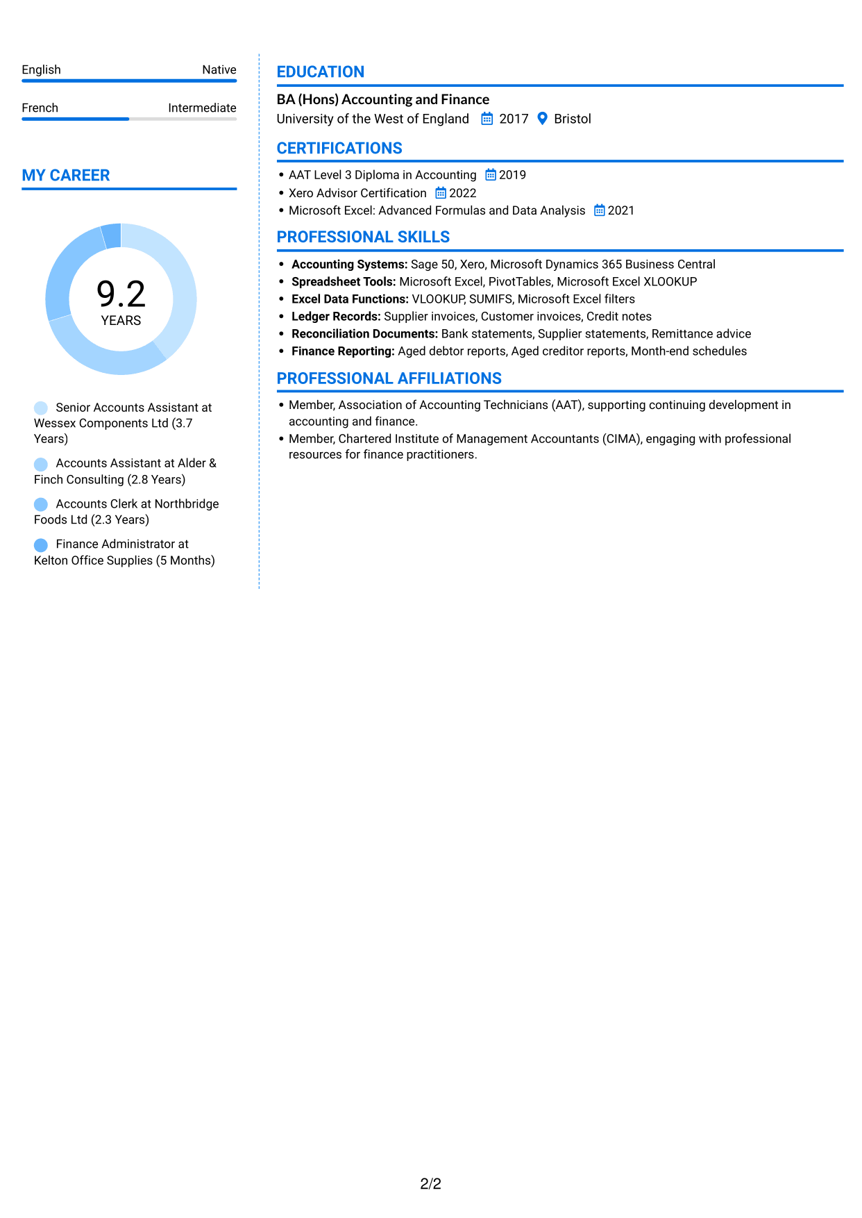 CV example — page 2