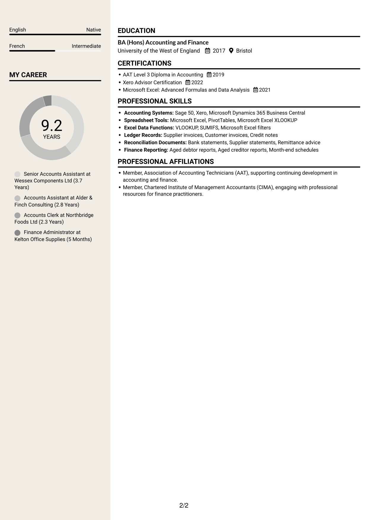 CV example — page 2