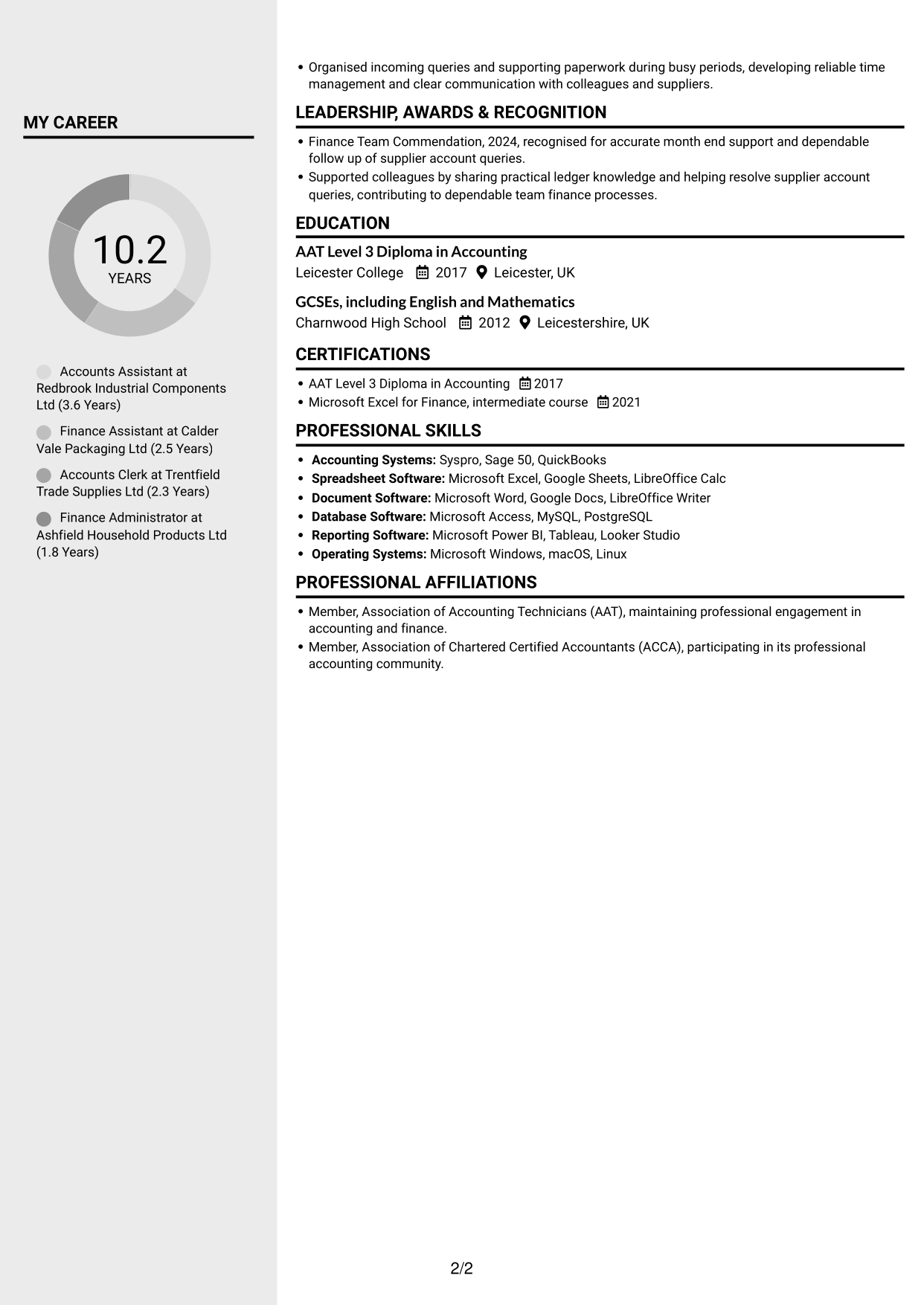 CV example — page 2