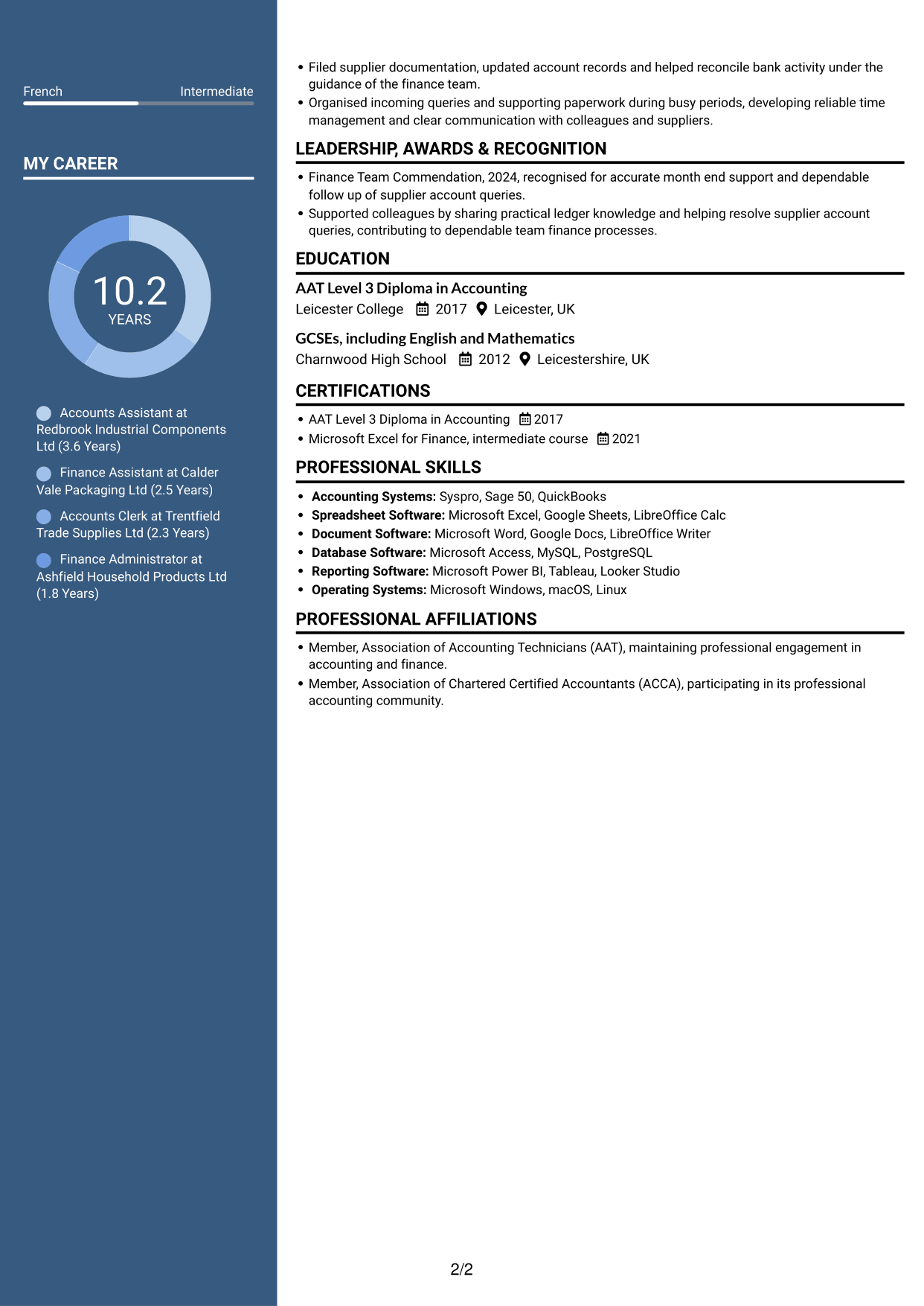 CV example — page 2