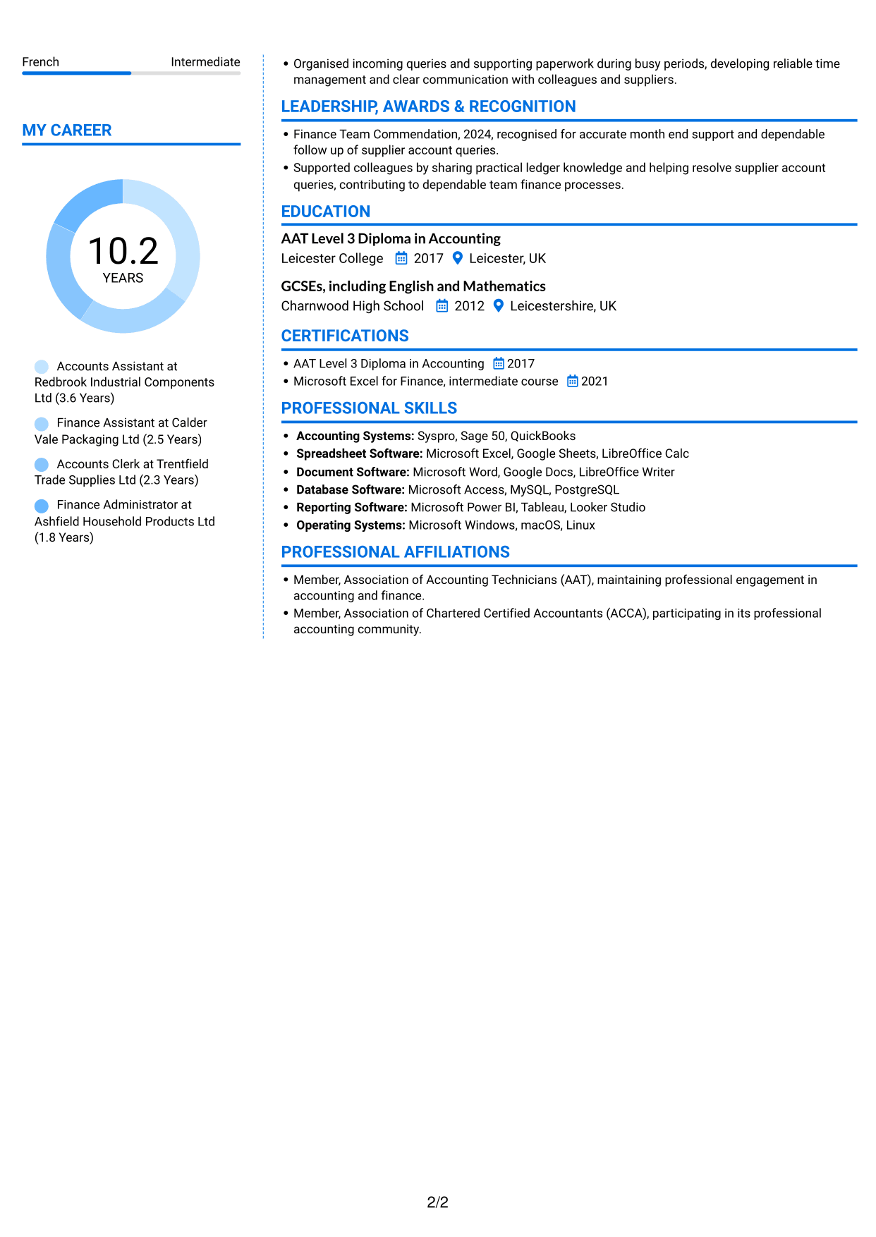 CV example — page 2
