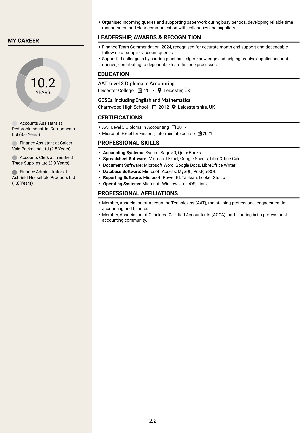 CV example — page 2