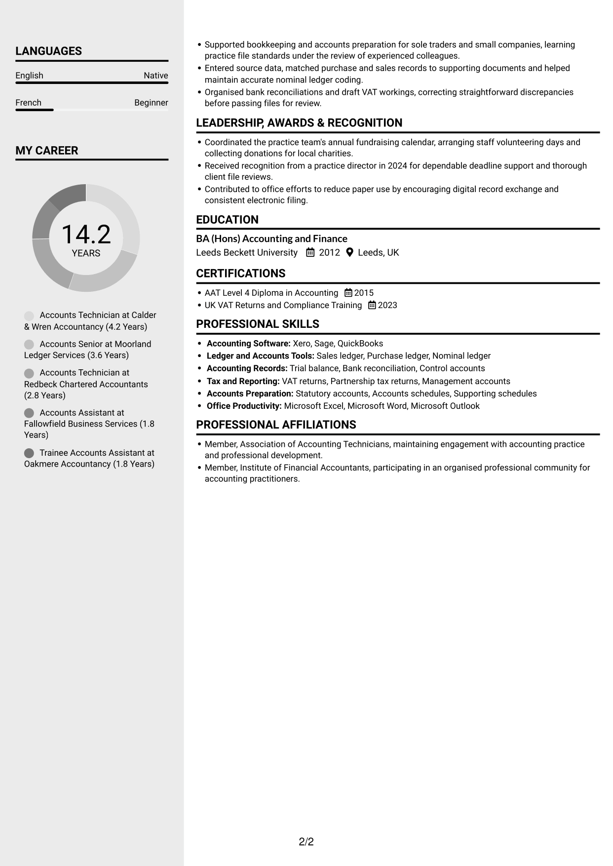 CV example — page 2