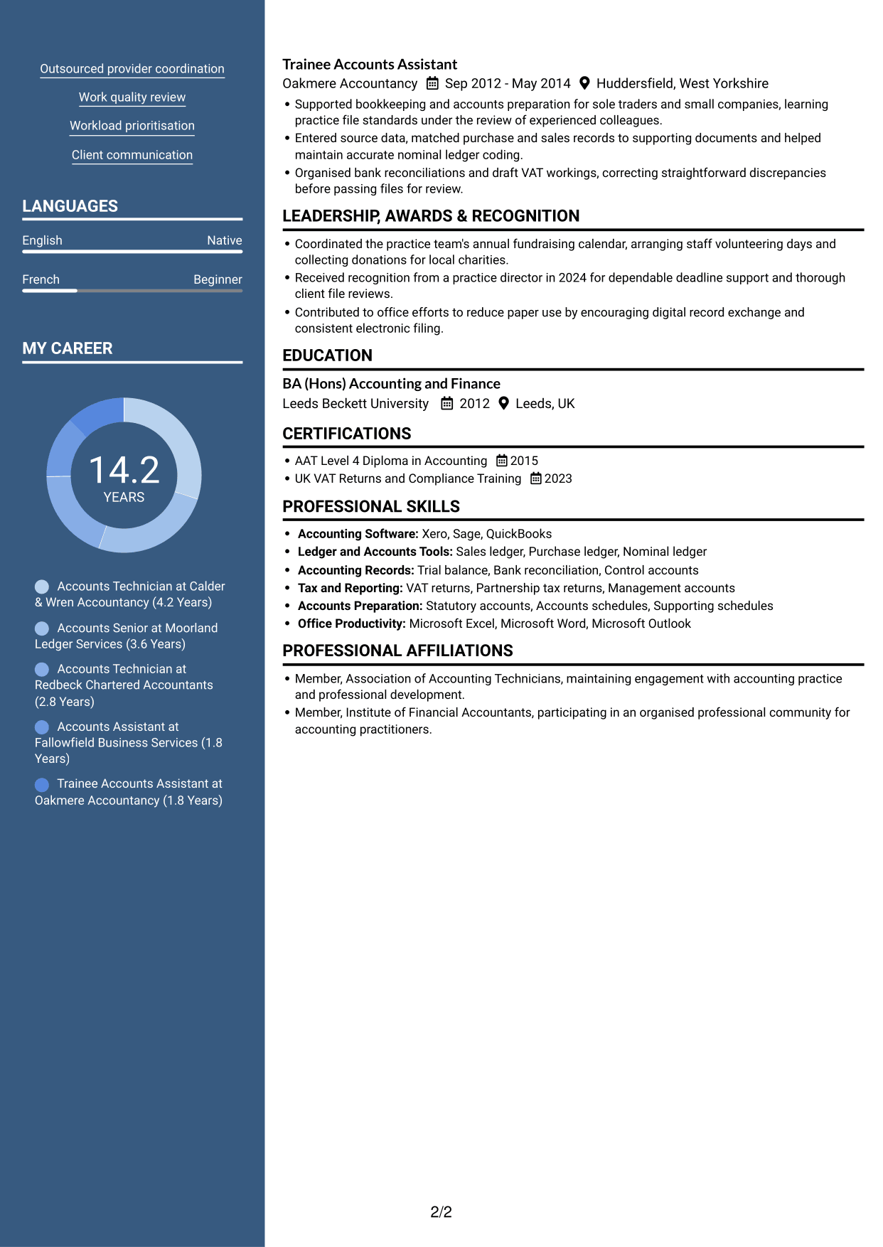 CV example — page 2