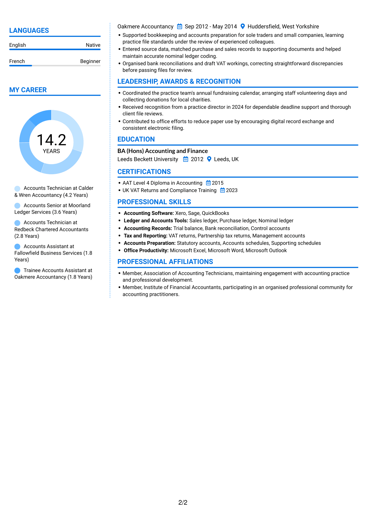 CV example — page 2