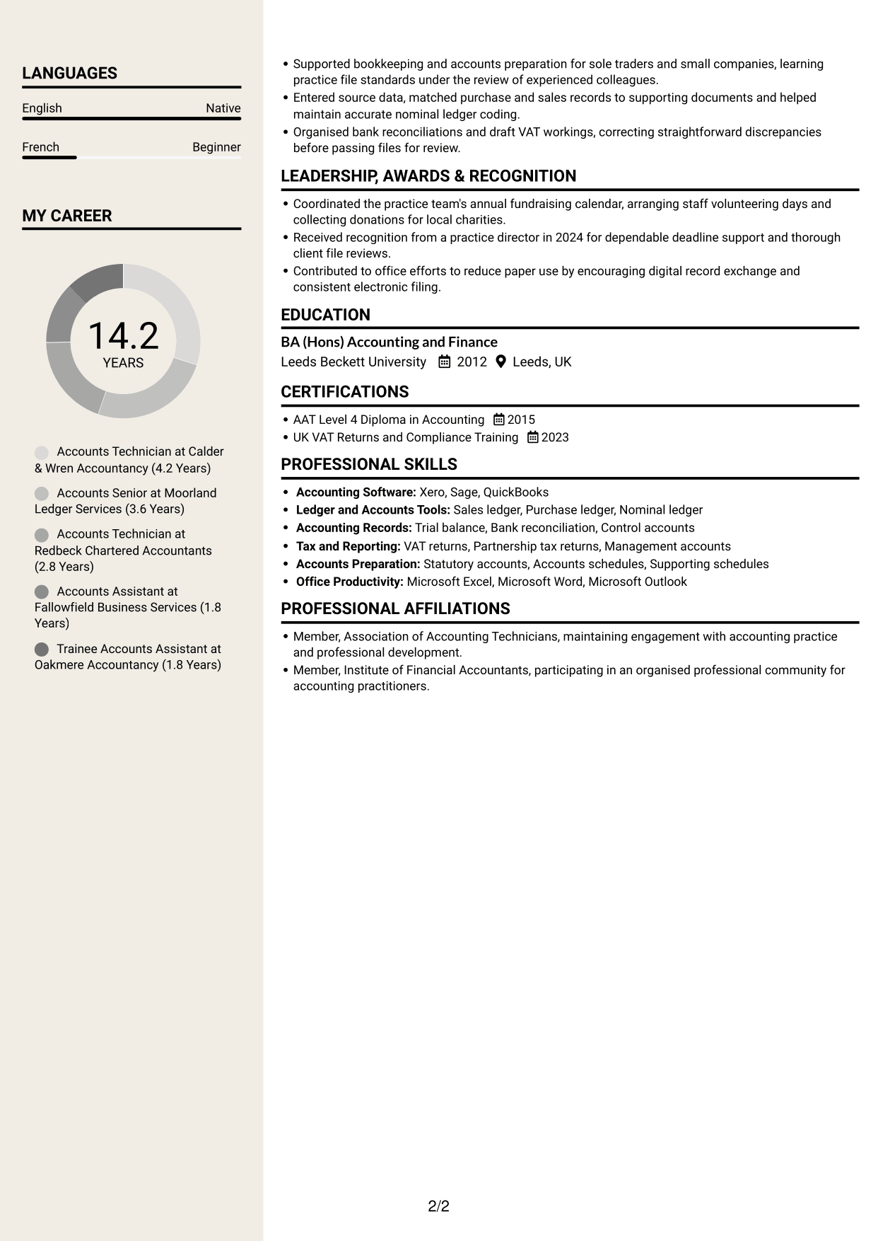 CV example — page 2