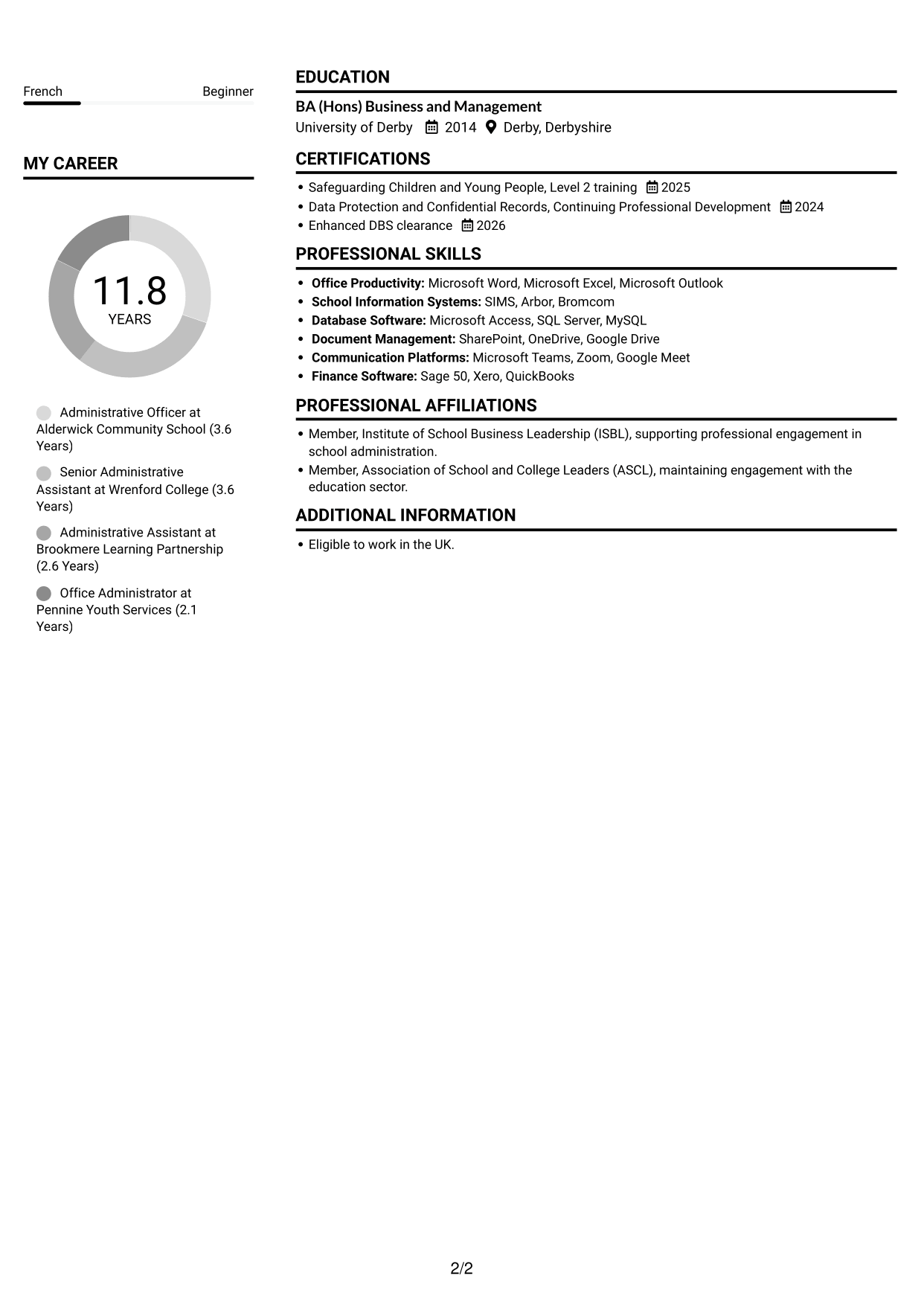 CV example — page 2