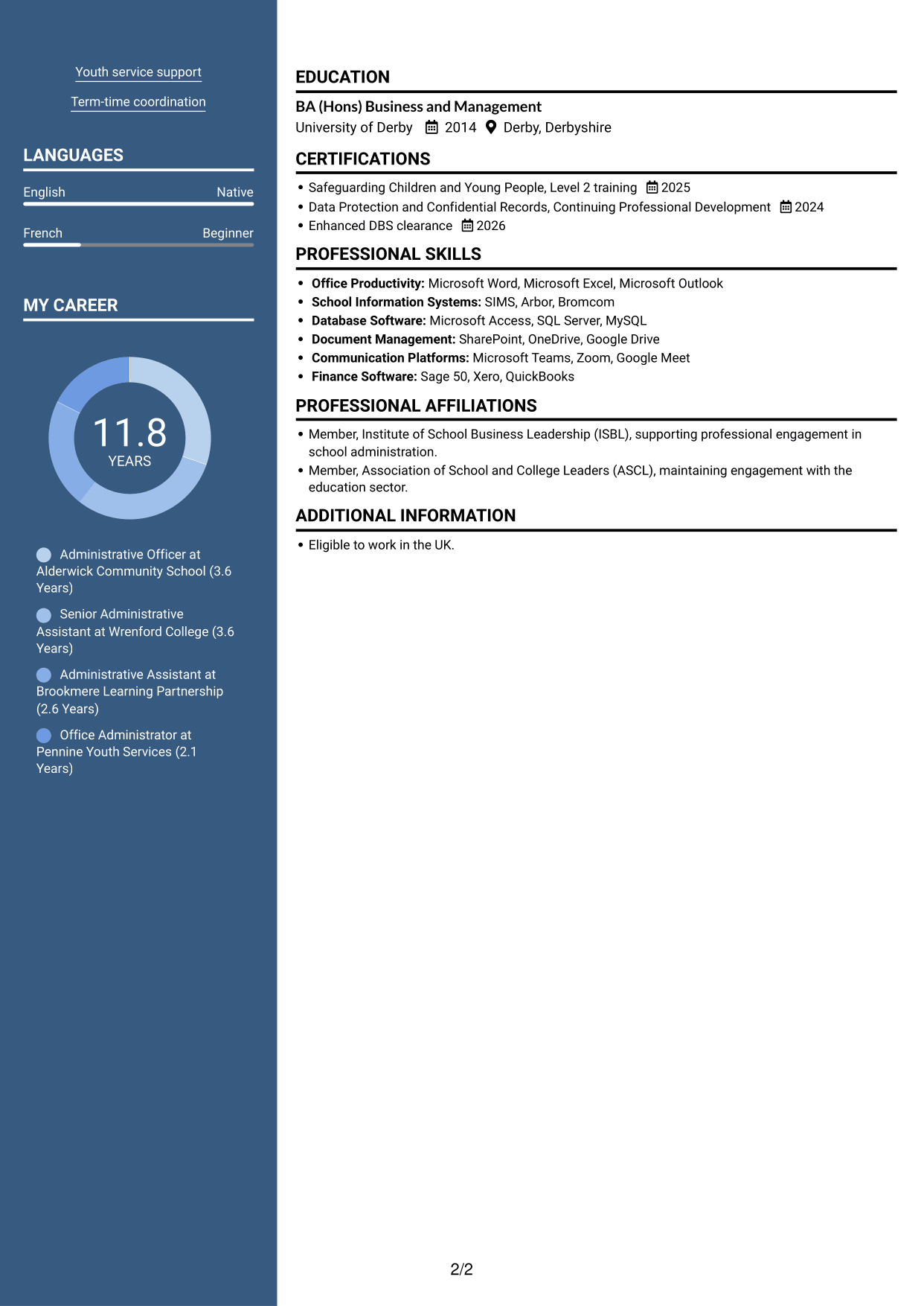 CV example — page 2