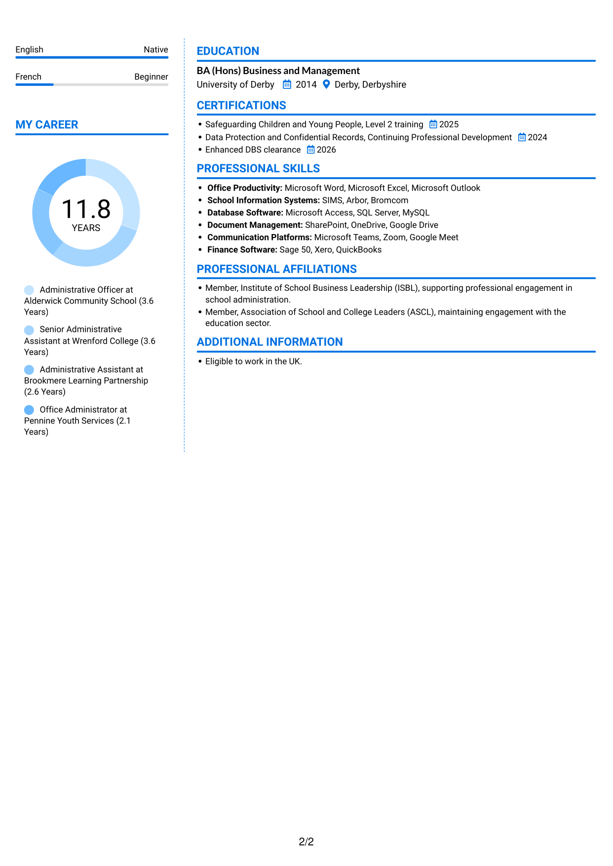CV example — page 2