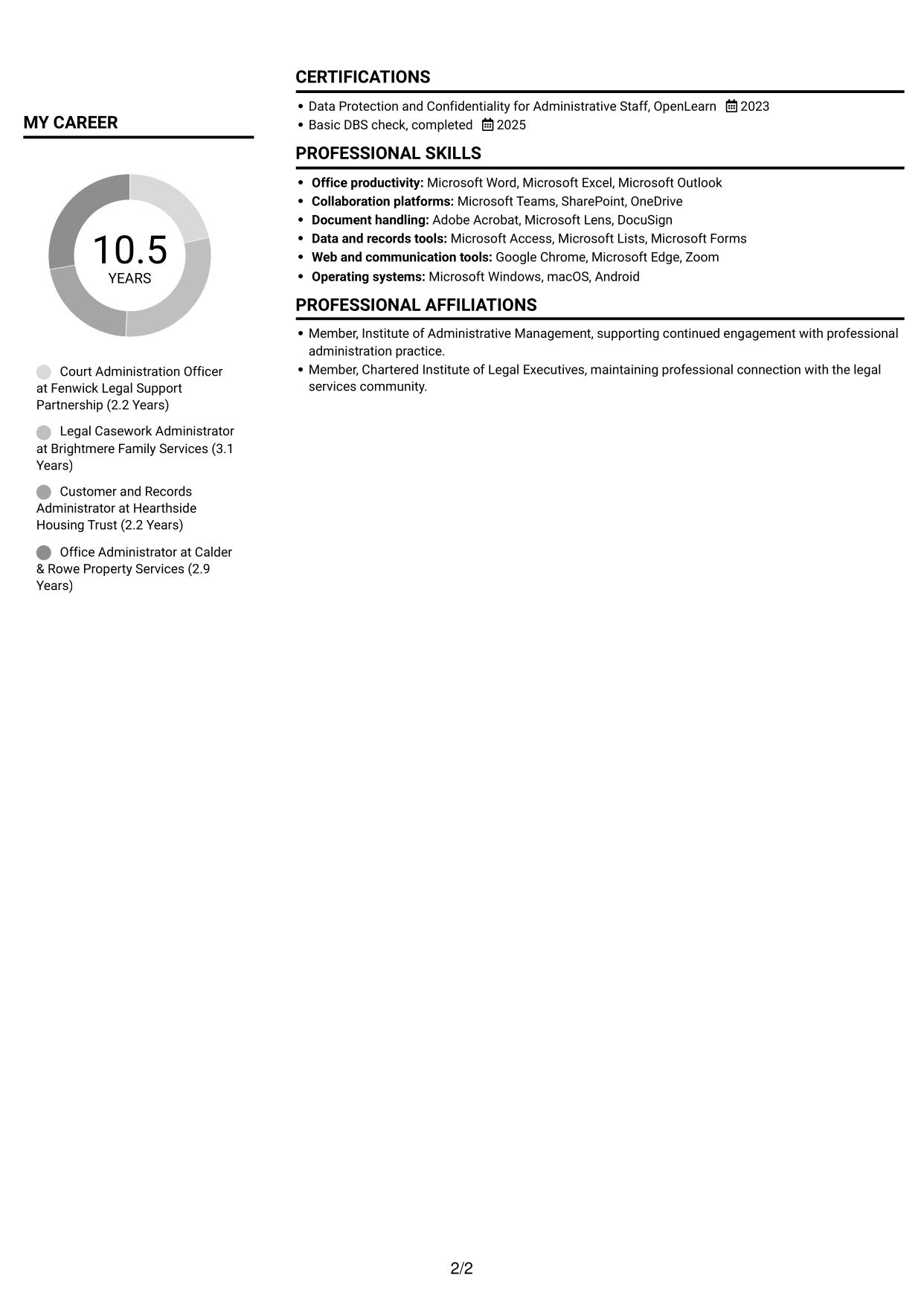 CV example — page 2