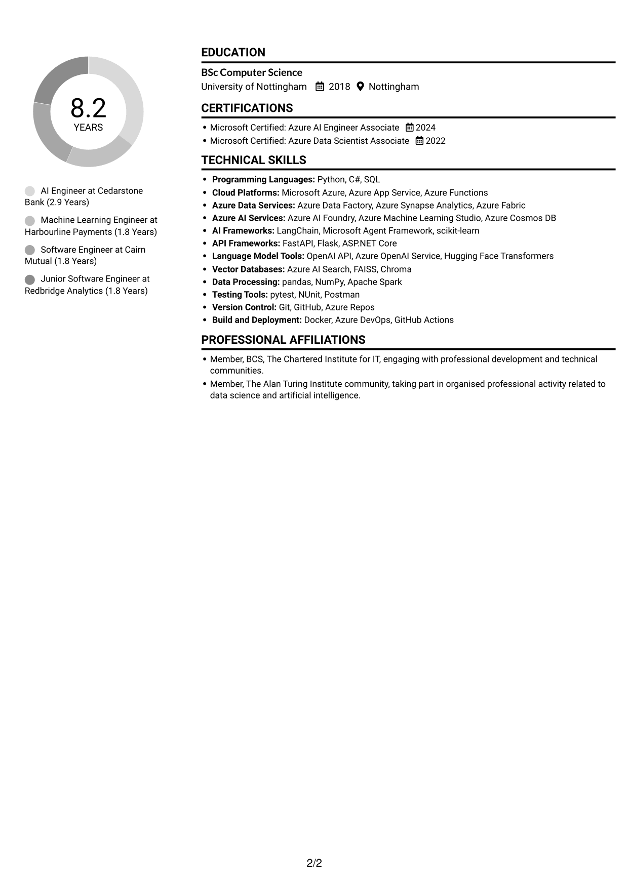 CV example — page 2