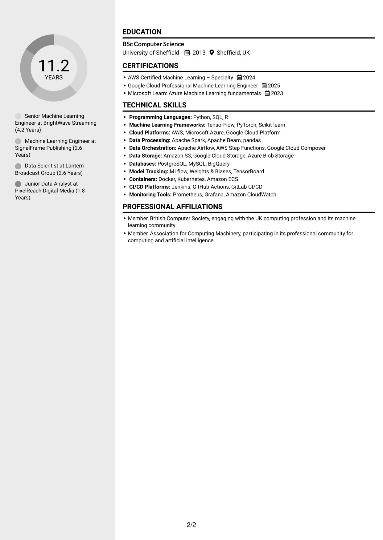 CV example — page 2