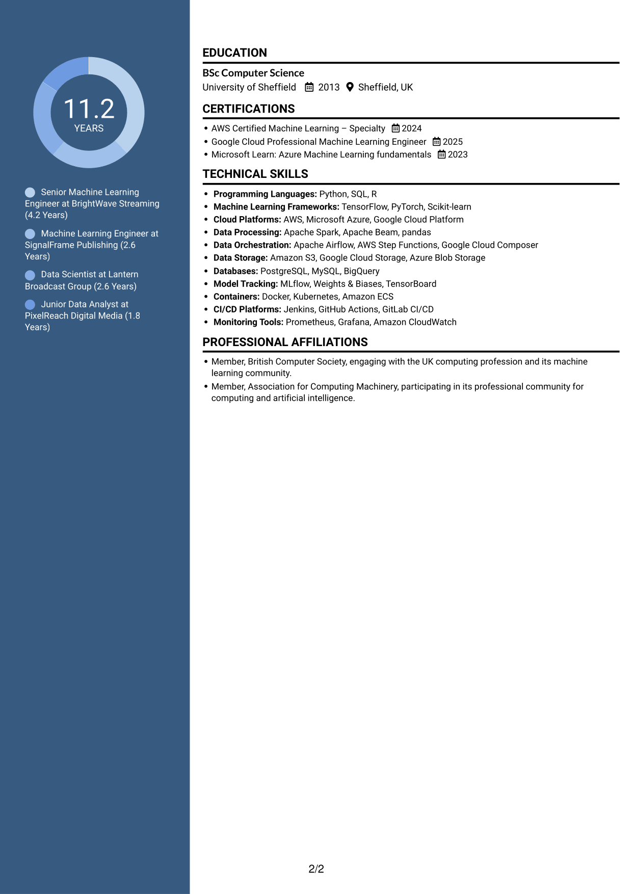 CV example — page 2