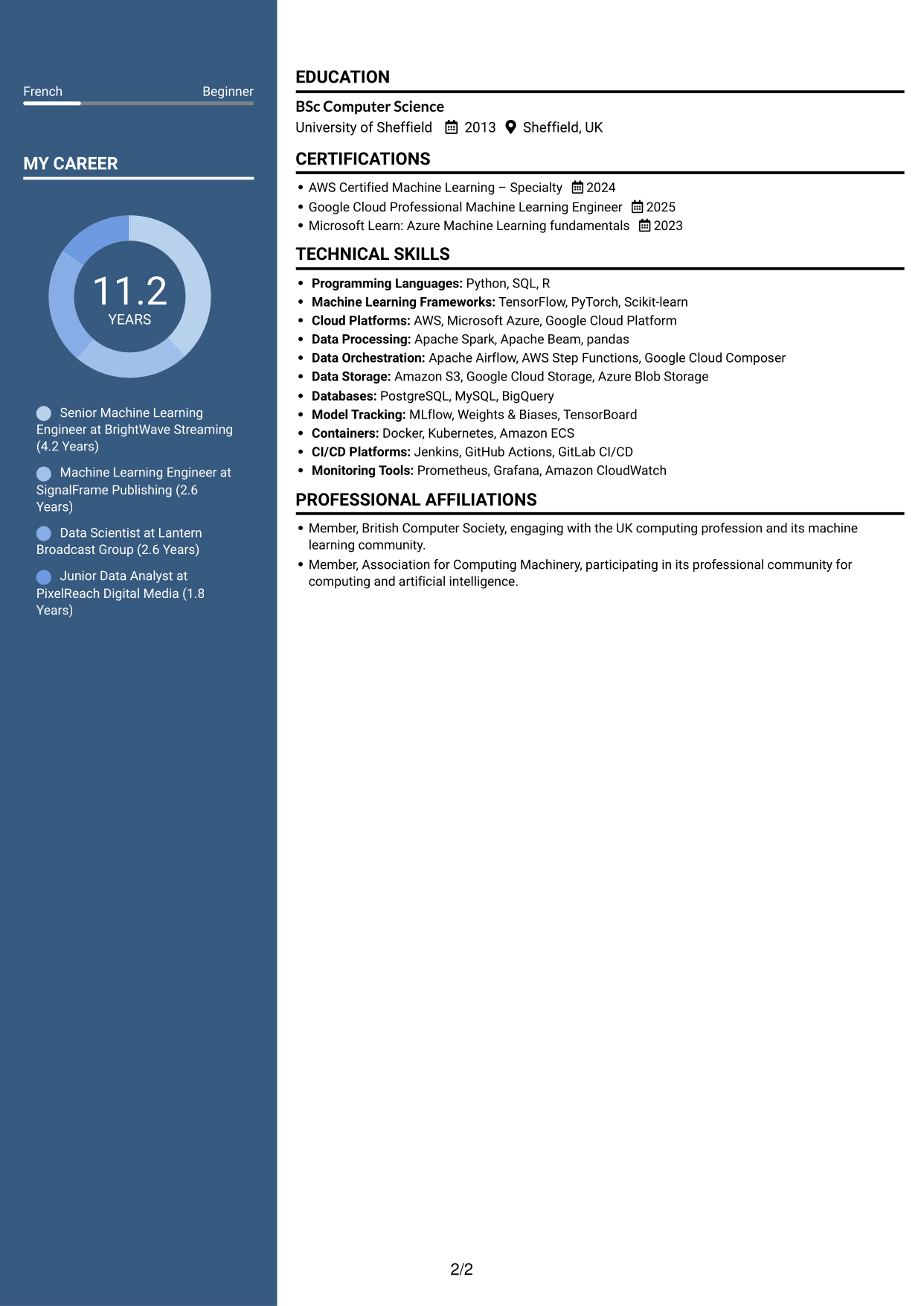 CV example — page 2
