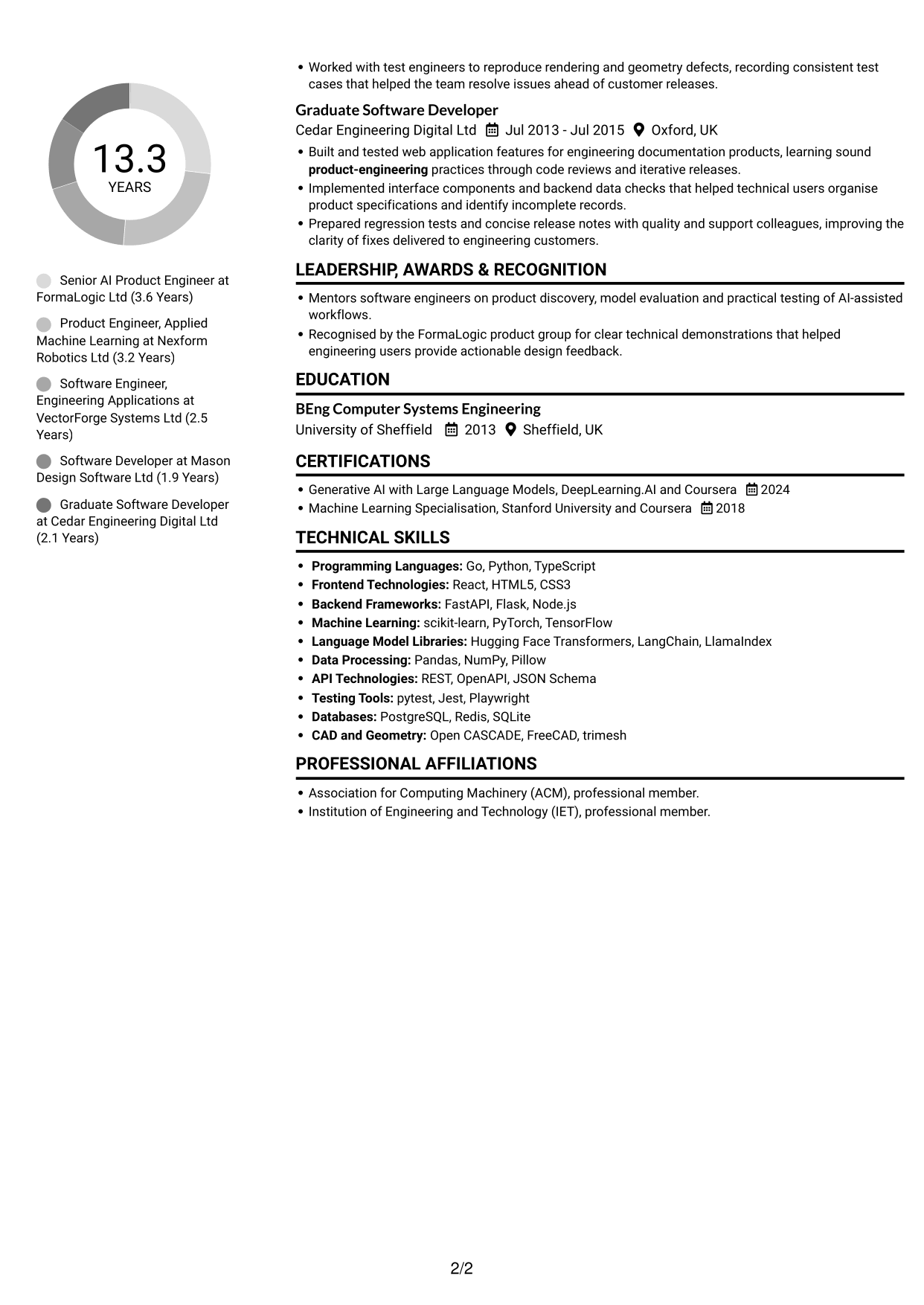 CV example — page 2