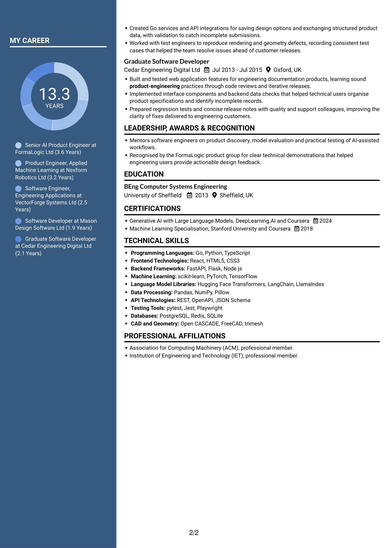 CV example — page 2