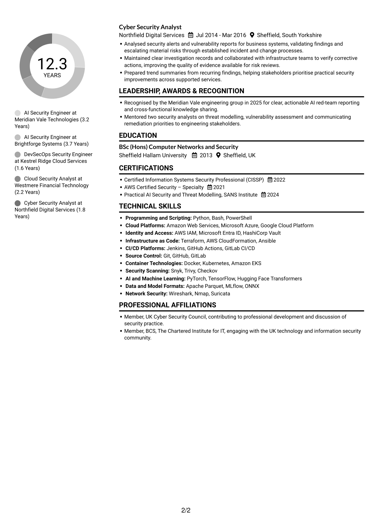 CV example — page 2