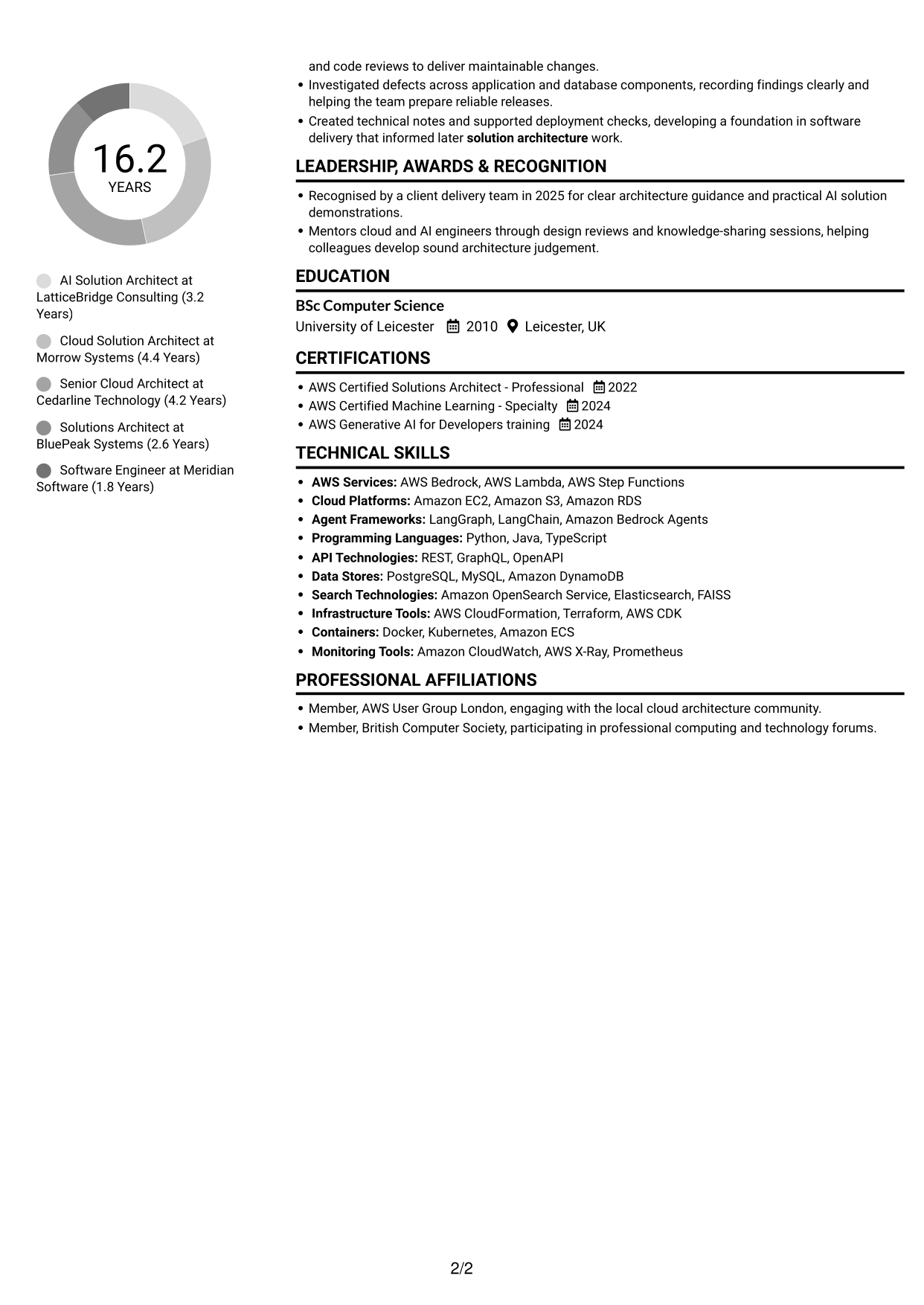 CV example — page 2