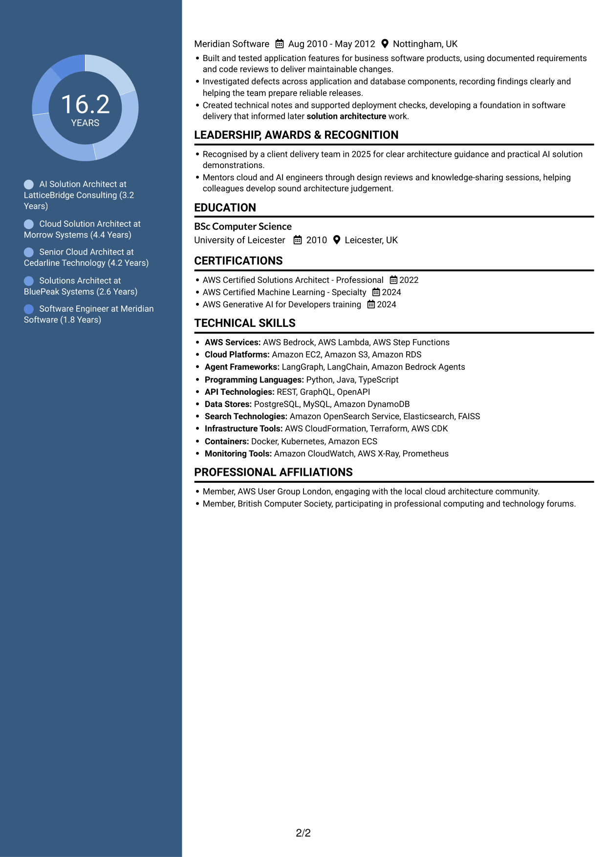 CV example — page 2