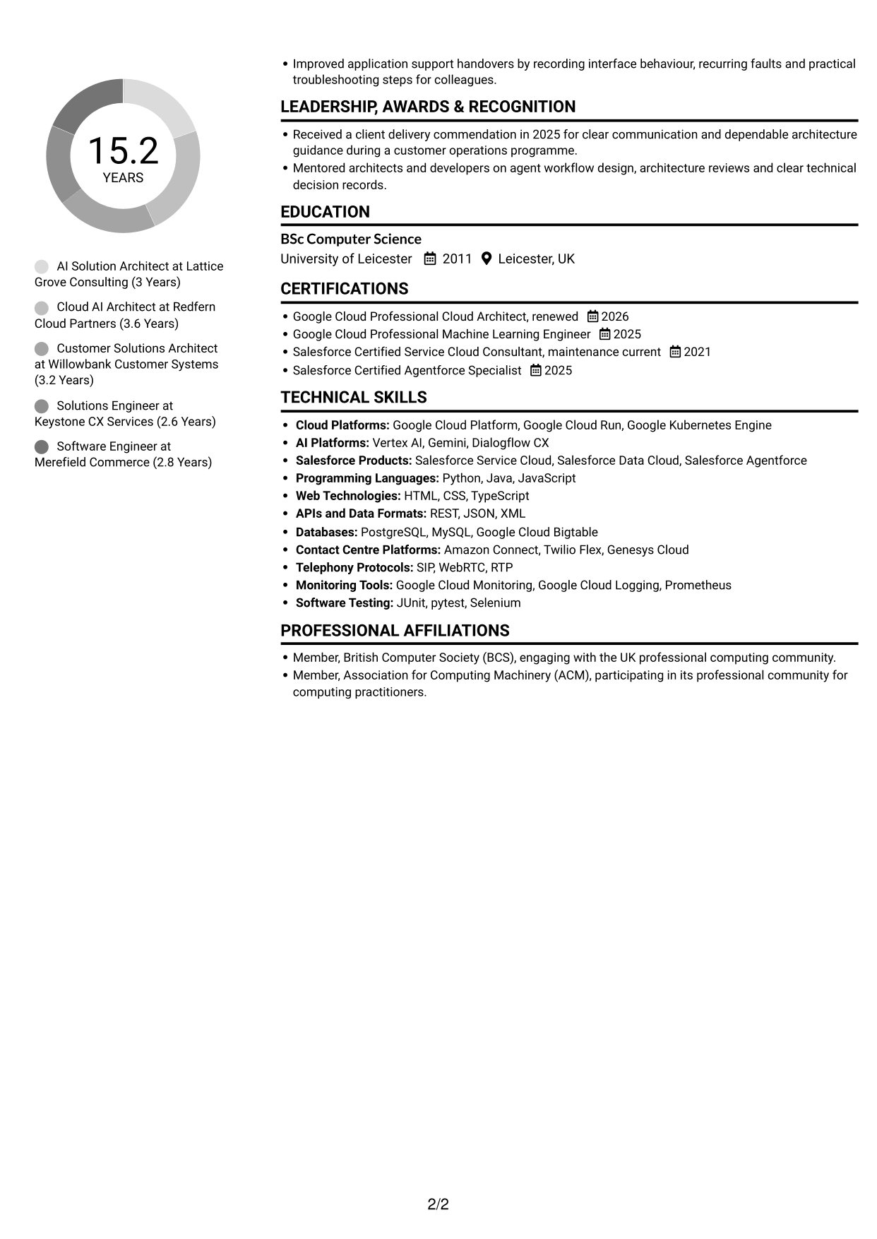CV example — page 2